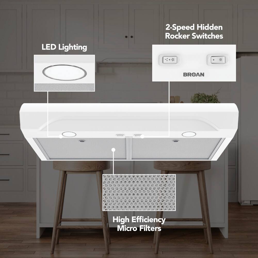 The text on the image reads: "LED Lighting 2-Speed Hidden Rocker Switches BRGAN High Efficiency Micro Filters."