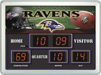 Baltimore Ravens buy VINTAGE NFL Scoreboard Indoor Clock Date Temp