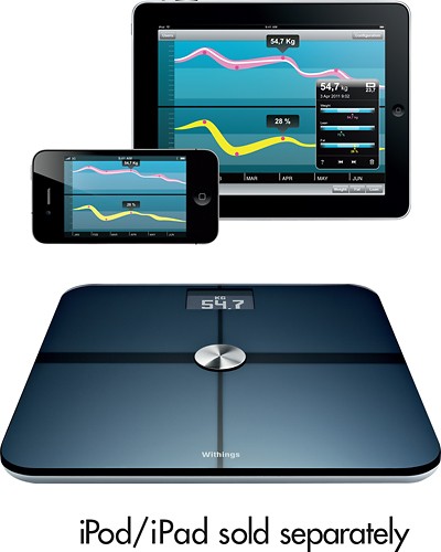 Withings Body Comp/Body Smart Scales Review - Taking The Guesswork