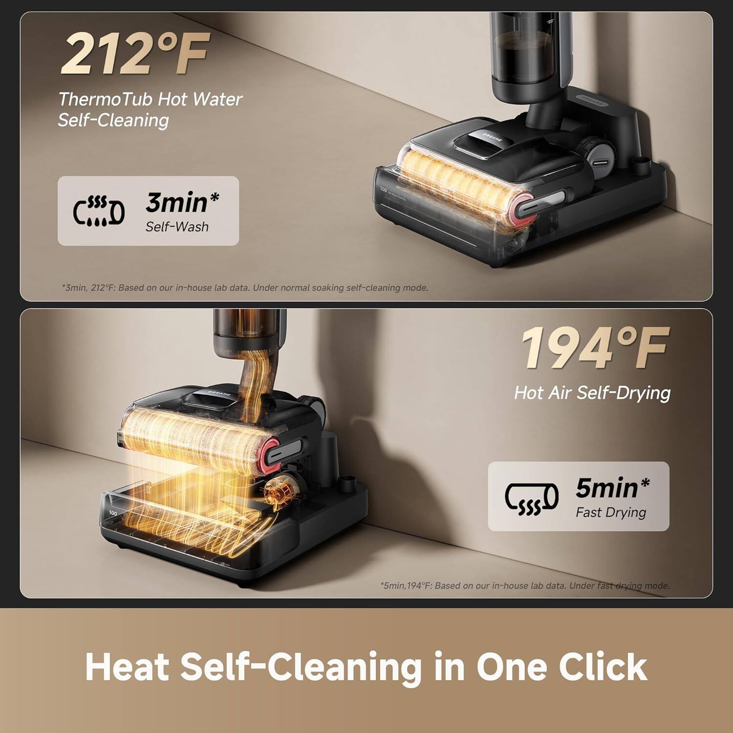 212°F ThermoTub Hot Water Self-Cleaning  
3min* Self-Wash  
*3min, 212°F: Based on our in-house lab data. Under normal soaking self-cleaning mode.

194°F Hot Air Self-Drying  
5min* Fast Drying  
*5min, 194°F: Based on our in-house lab data. Under fast drying mode.

Heat Self-Cleaning in One Click