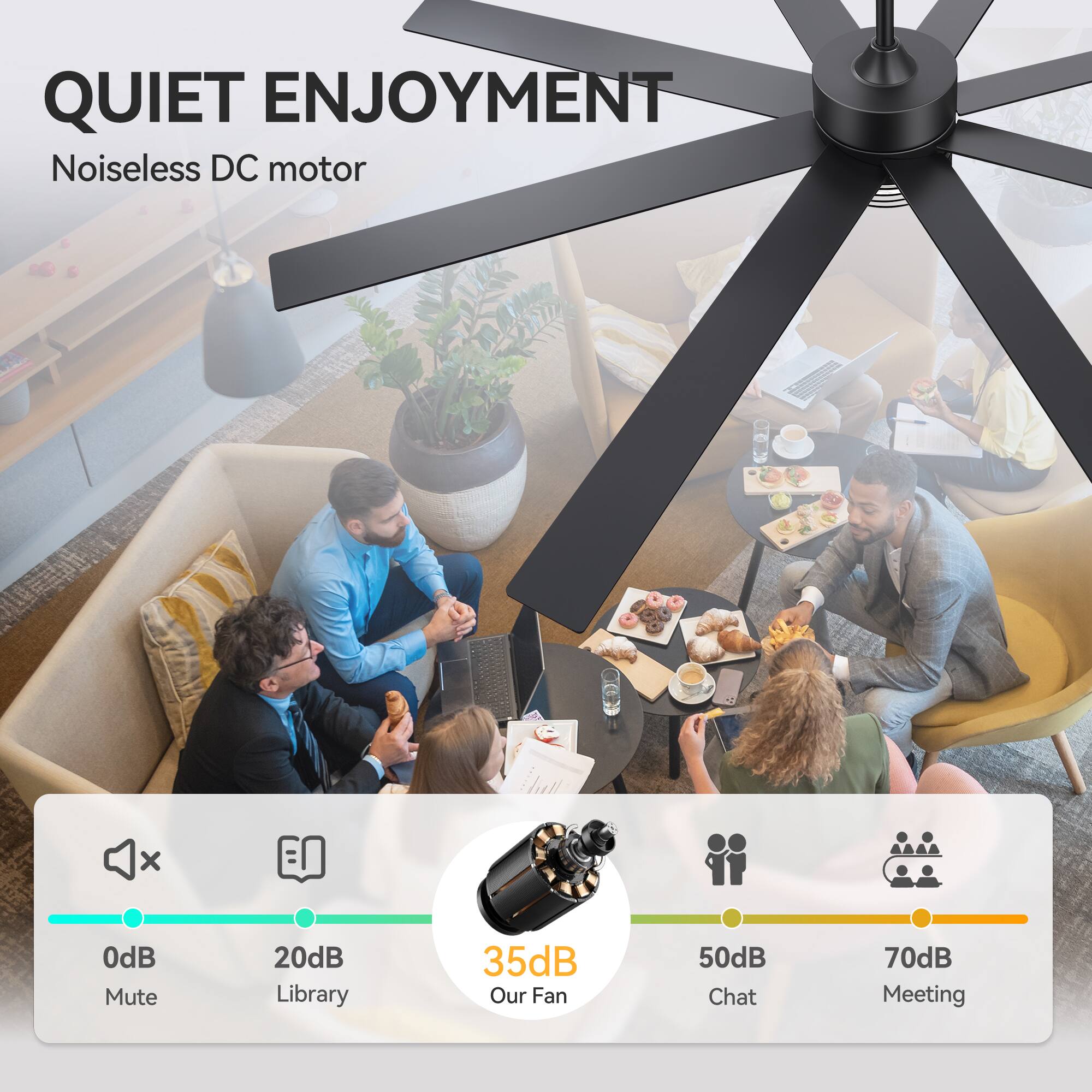 QUIET ENJOYMENT  
Noiseless DC motor  

0dB Mute  
20dB Library  
35dB Our Fan  
50dB Chat  
70dB Meeting