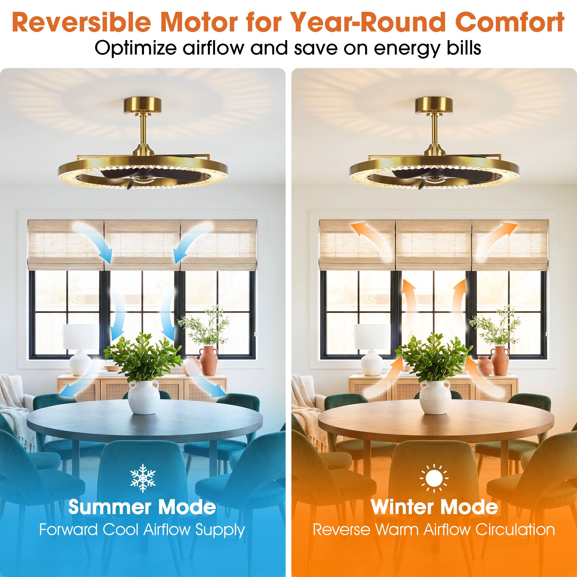 Reversible Motor for Year-Round Comfort  
Optimize airflow and save on energy bills

Summer Mode  
Forward Cool Airflow Supply

Winter Mode  
Reverse Warm Airflow Circulation