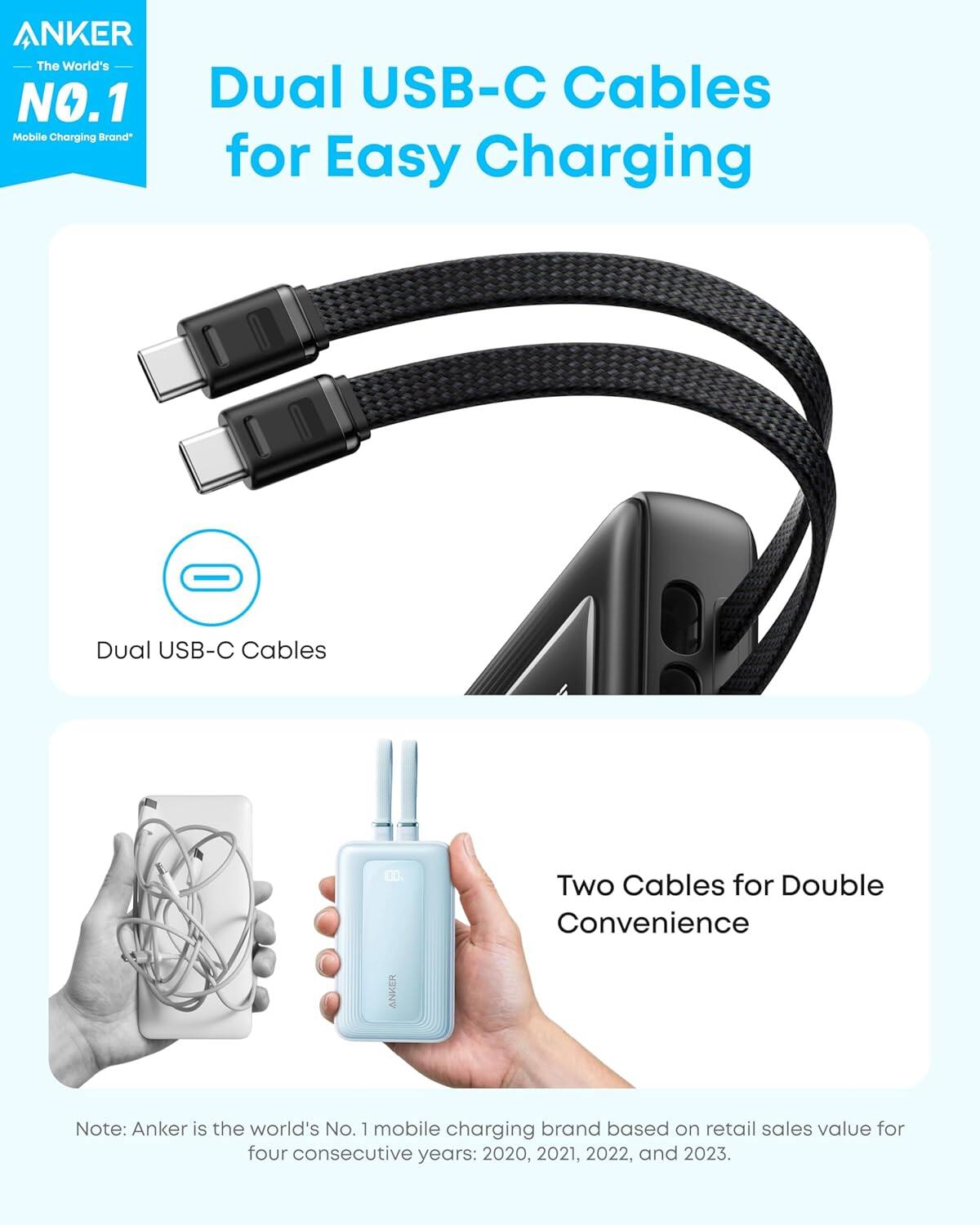 **ANKER**  
*The World's NO.1 Mobile Charging Brand*

**Dual USB-C Cables for Easy Charging**

- Dual USB-C Cables

**Two Cables for Double Convenience**

*Note: Anker is the world's No. 1 mobile charging brand based on retail sales value for four consecutive years: 2020, 2021, 2022, and 2023.*