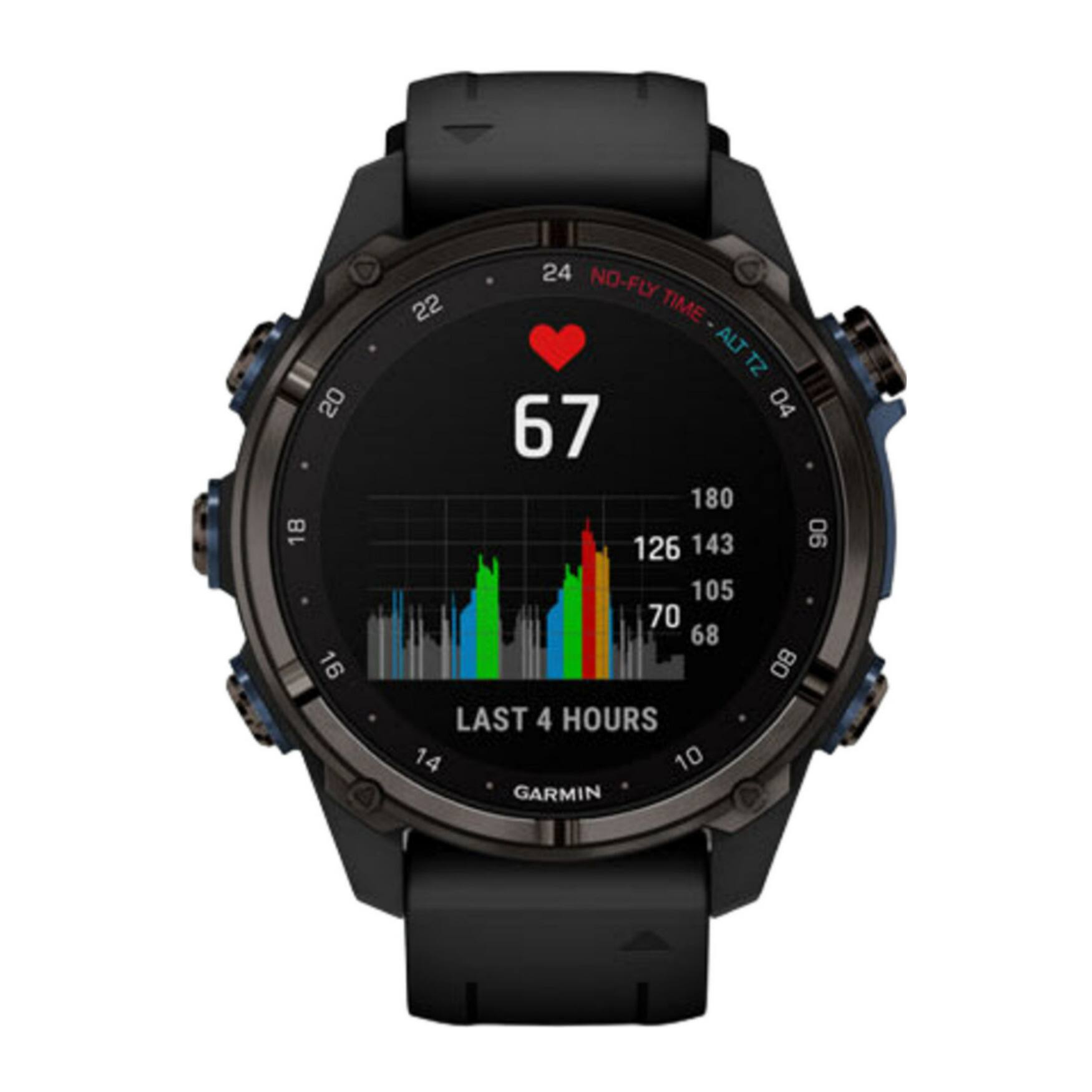 The corrected and grouped text from the image is:
- **NO-Fly Time:** 24
- **Time:** 04
- **Alt:** 180
- **TZ:** 143
- **Last 4 Hours:** 126, 105, 70, 68
- **Garmin**