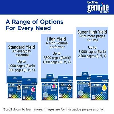 A Range of Options For Every Need

High Yield
A high-volume Standard Yield performer
An everyday essential
Up to 2,500 pages (Black)
Up to 1,500 pages (C, M, Y)

Super High Yield
Print more pages for less
Up to 5,000 pages (Black)
2,500 pages (C, M, Y)

brother genuine INX & TONER

506
506 brother
506x
506x LC
506xm

Scroll down to learn more.
Images are for illustrative purposes only.