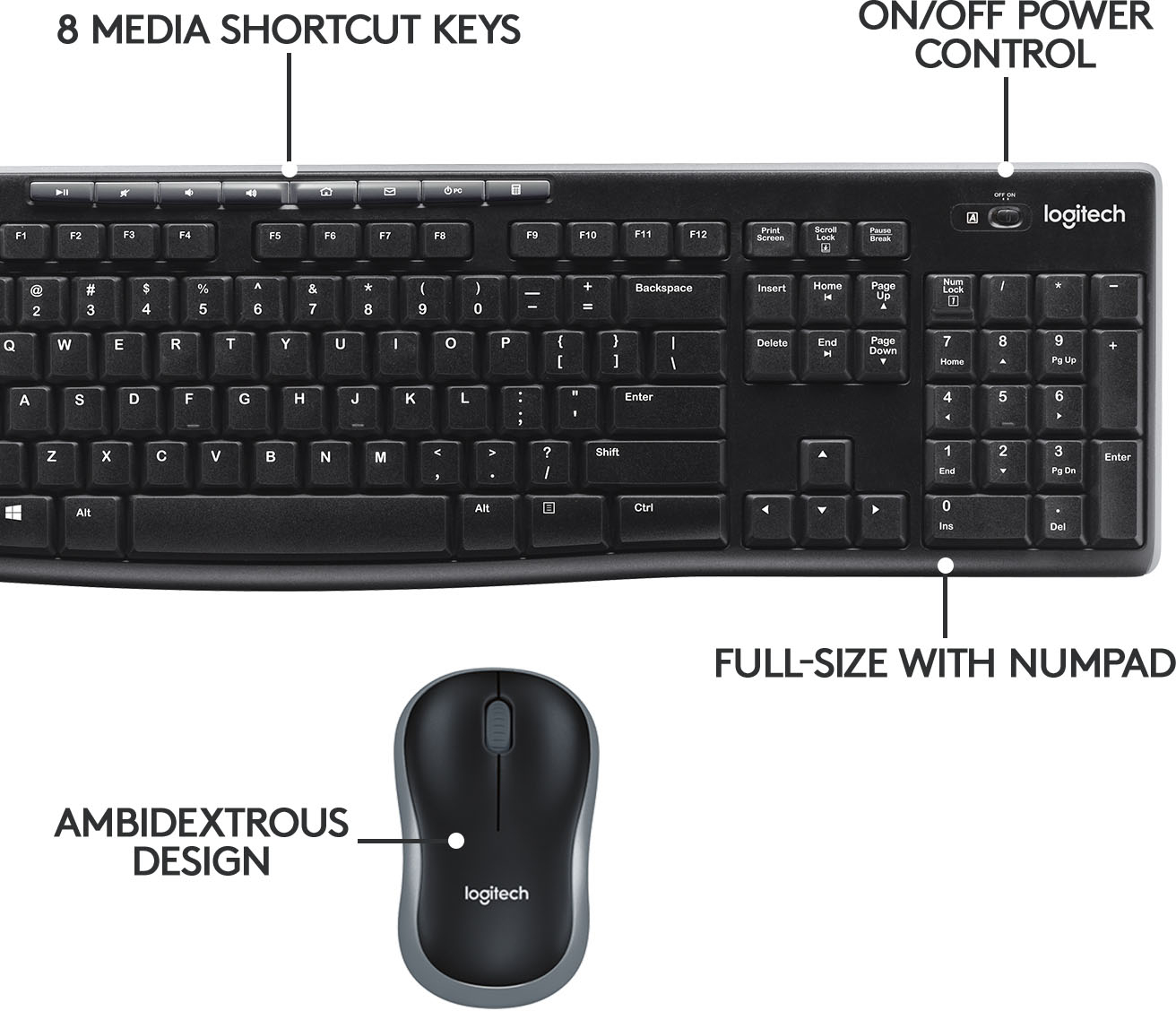 invoegen vasteland oorsprong Logitech MK270 Full-size Wireless Membrane Keyboard and Mouse Bundle for  Windows Black 920-004536 - Best Buy