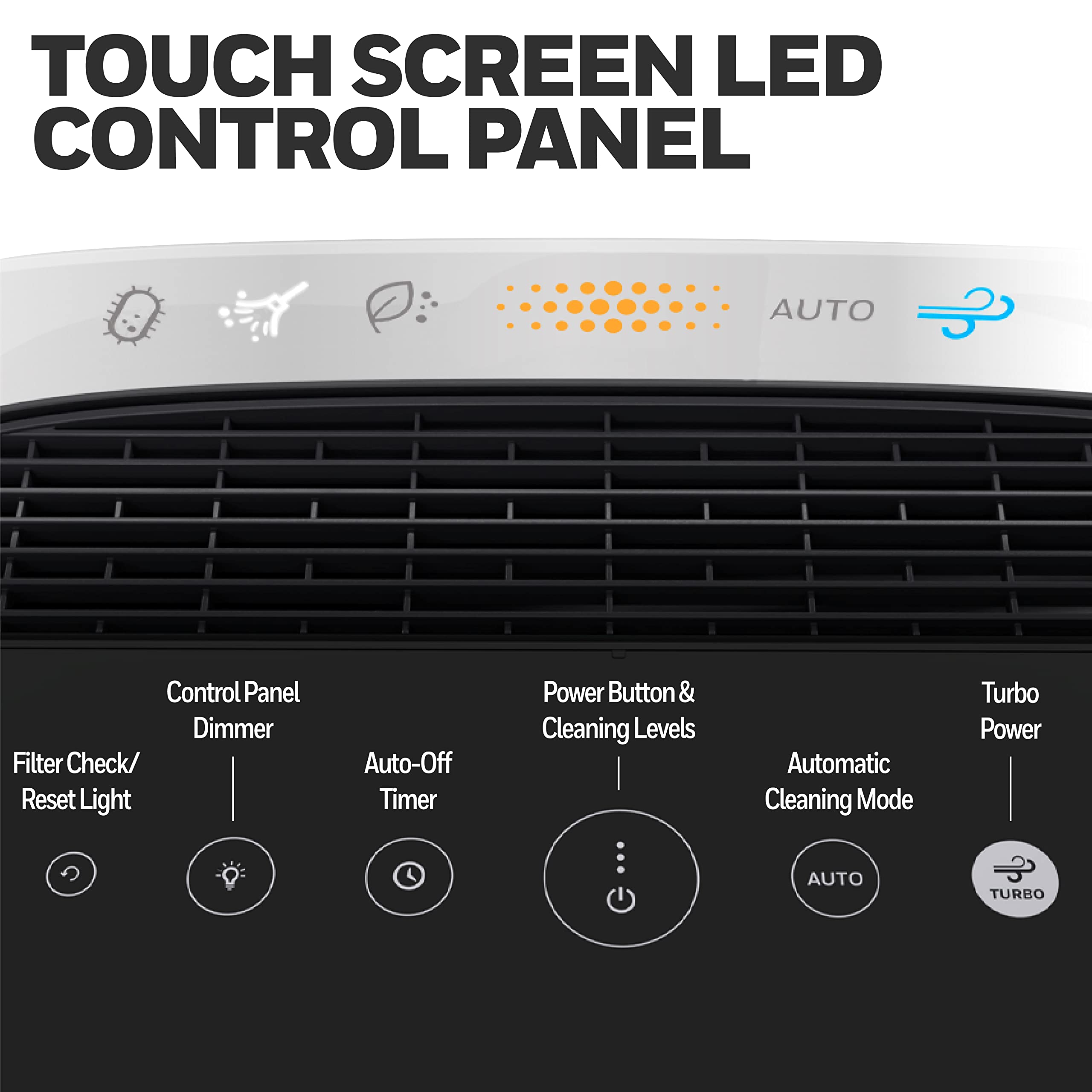 TOUCH SCREEN LED CONTROL PANEL

- Filter Check/ Reset Light
- Control Panel Dimmer
- Auto-Off Timer
- Power Button & Cleaning Levels
- Automatic Cleaning Mode
- Turbo Power
- AUTO
- TURBO