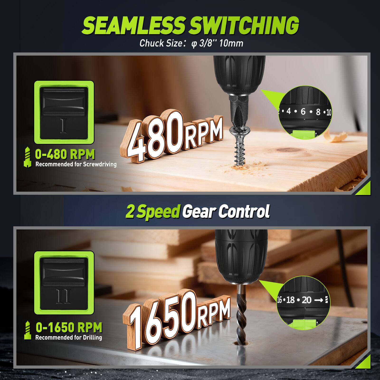 SEAMLESS SWITCHING  
Chuck Size: 3/8" 10mm  

480 RPM  
Recommended for Screwdriving  

2 Speed Gear Control  

1650 RPM  
Recommended for Drilling