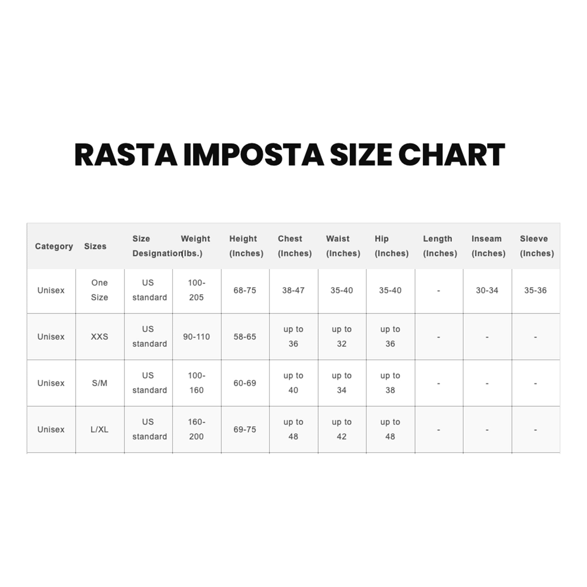 RASTA IMPOSTA SIZE CHART

| Category | Sizes | Size Designation(lbs.) | Weight (lbs.) | Height (inches) | Chest (inches) | Waist (inches) | Hip (inches) | Length (inches) | Inseam (inches) | Sleeve (inches) |
|----------|-------|---------------------|--------------|----------------|---------------|---------------|--------------|----------------|----------------|----------------|
| Unisex   | One Size | US standard | 100-205 | 68-75 | 38-47 | 35-40 | 35-40 | - | 30-34 | 35-36 |
| Unisex   | XXS | US standard | 90-110 | 58-65 | up to 36 | up to 32 | up to 36 | - | - | - |
| Unisex   | S/M | US standard | 100-160 | 60-69 | up to 40 | up to 34 | up to 38 | - | -