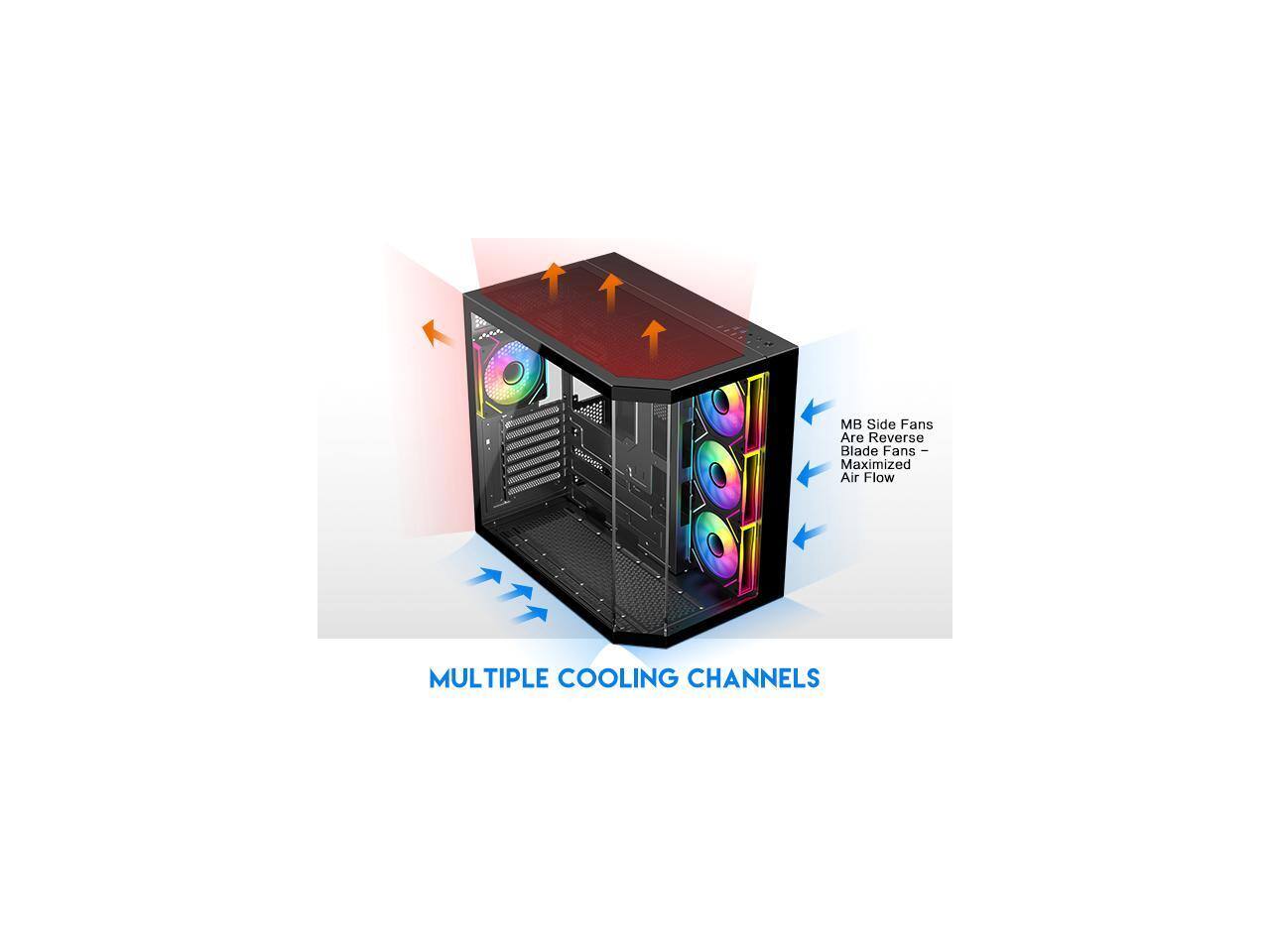 MB Side Fans Are Reverse Blade Fans - Maximized Air Flow  
MULTIPLE COOLING CHANNELS