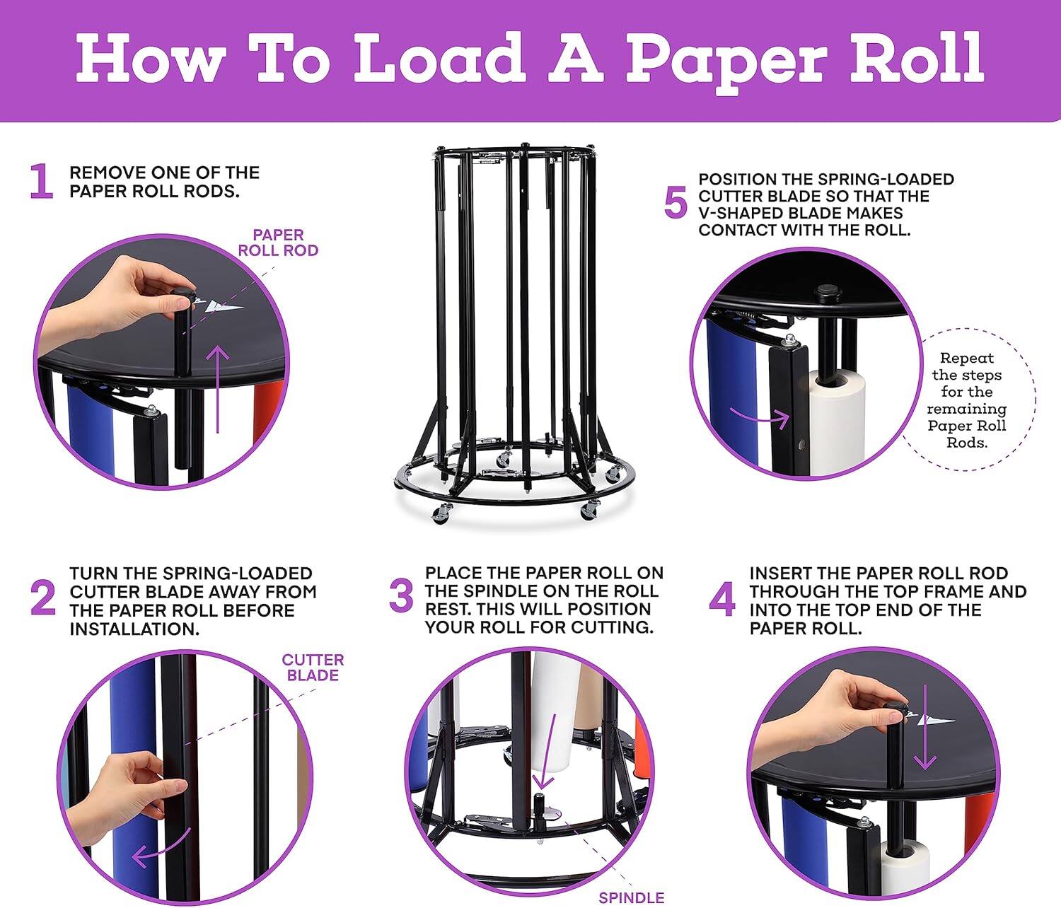 How To Load A Paper Roll

1. REMOVE ONE OF THE PAPER ROLL RODS.
2. TURN THE SPRING-LOADED CUTTER BLADE AWAY FROM THE PAPER ROLL BEFORE INSTALLATION.
3. PLACE THE PAPER ROLL ON THE SPINDLE ON THE ROLL REST. THIS WILL POSITION YOUR ROLL FOR CUTTING.
4. INSERT THE PAPER ROLL ROD THROUGH THE TOP FRAME AND INTO THE TOP END OF THE PAPER ROLL.
5. POSITION THE SPRING-LOADED CUTTER BLADE SO THAT THE V-SHAPED BLADE MAKES CONTACT WITH THE ROLL. Repeat the steps for the remaining Paper Roll Rods.

CUTTER BLADE SPINDLE