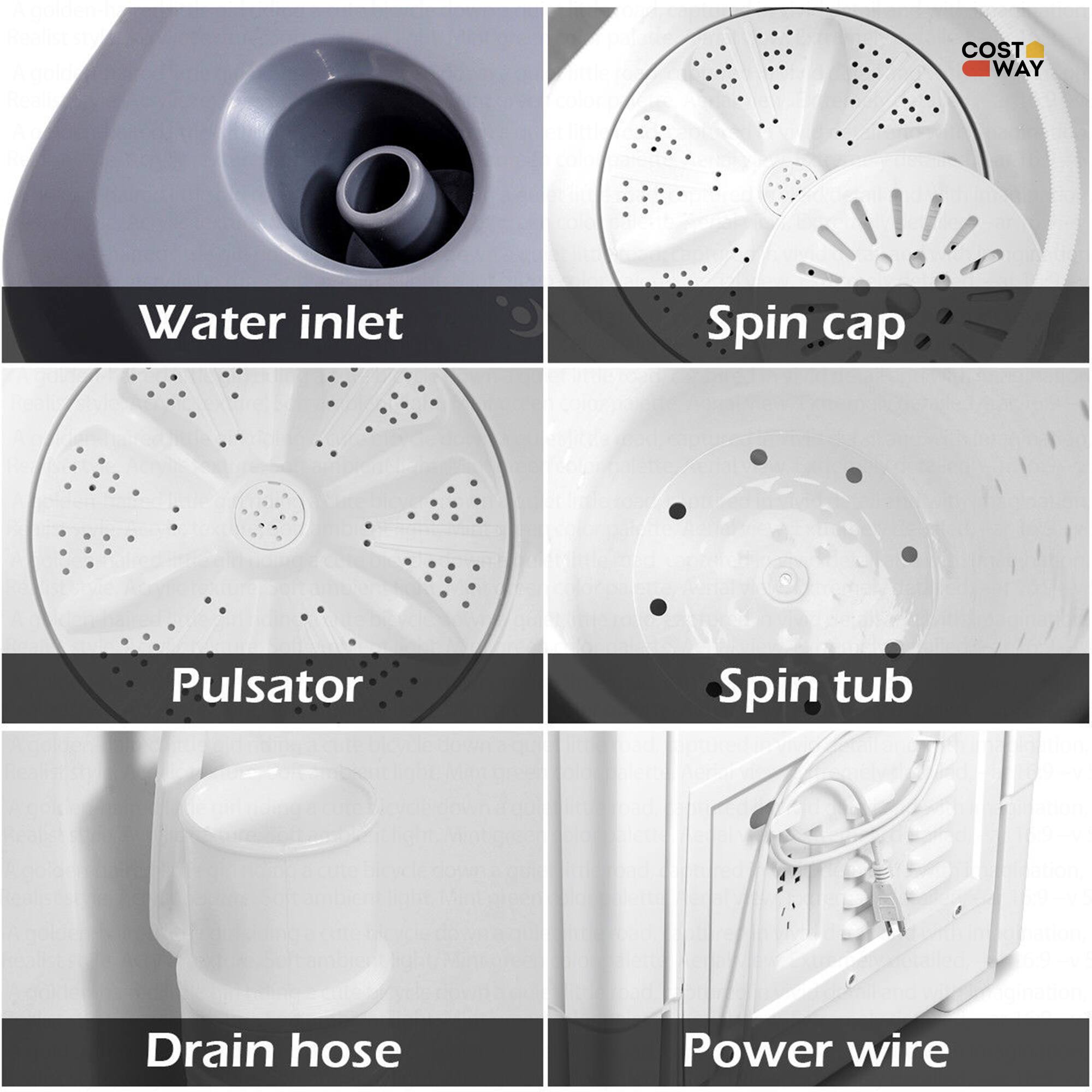 The text on the image is already grouped and correctly labeled. The labels are:

1. Water inlet
2. Spin cap
3. Pulsator
4. Spin tub
5. Drain hose
6. Power wire