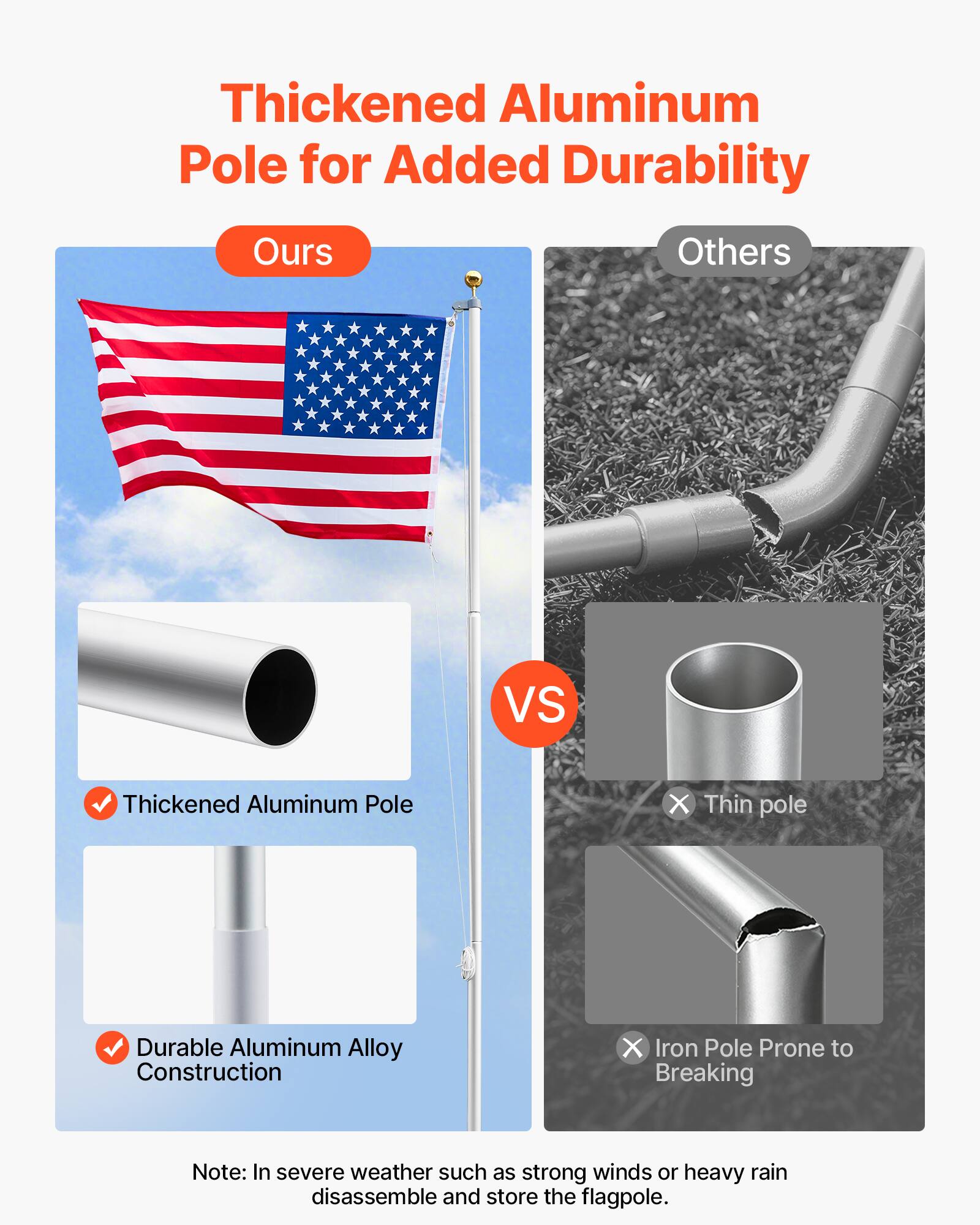 Thickened Aluminum Pole for Added Durability

Ours
- Thickened Aluminum Pole
- Durable Aluminum Alloy Construction

Others
- Thin pole
- Iron Pole Prone to Breaking

Note: In severe weather such as strong winds or heavy rain, disassemble and store the flagpole.