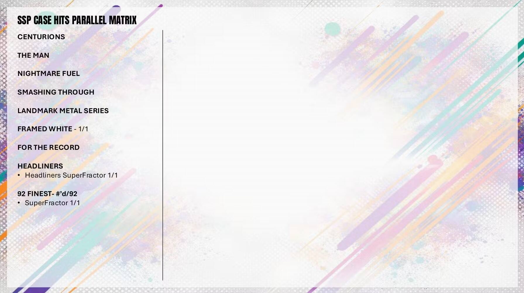 SSP CASE HITS PARALLEL MATRIX

CENTURIONS
THE MAN
NIGHTMARE FUEL
SMASHING THROUGH
LANDMARK METAL SERIES
FRAMED WHITE - 1/1
FOR THE RECORD
HEADLINERS
- Headliners SuperFractor 1/1

92 FINEST - #d/92
- SuperFractor 1/1