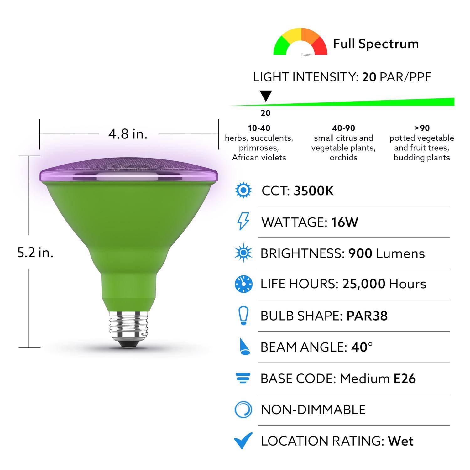 Full Spectrum  
LIGHT INTENSITY: 20 PAR/PPF  
20  
4.8 in.  
10-40  
40-90  
herbs, succulents, small citrus and primroses, vegetable plants, African violets, orchids  
>90  
potted vegetable and fruit trees, budding plants  
CCT: 3500K  
WATTAGE: 16W  
5.2 in.  
BRIGHTNESS: 900 Lumens  
LIFE HOURS: 25,000 Hours  
BULB SHAPE: PAR38  
BEAM ANGLE: 40°  
BASE CODE: Medium E26  
NON-DIMMABLE  
LOCATION RATING: Wet