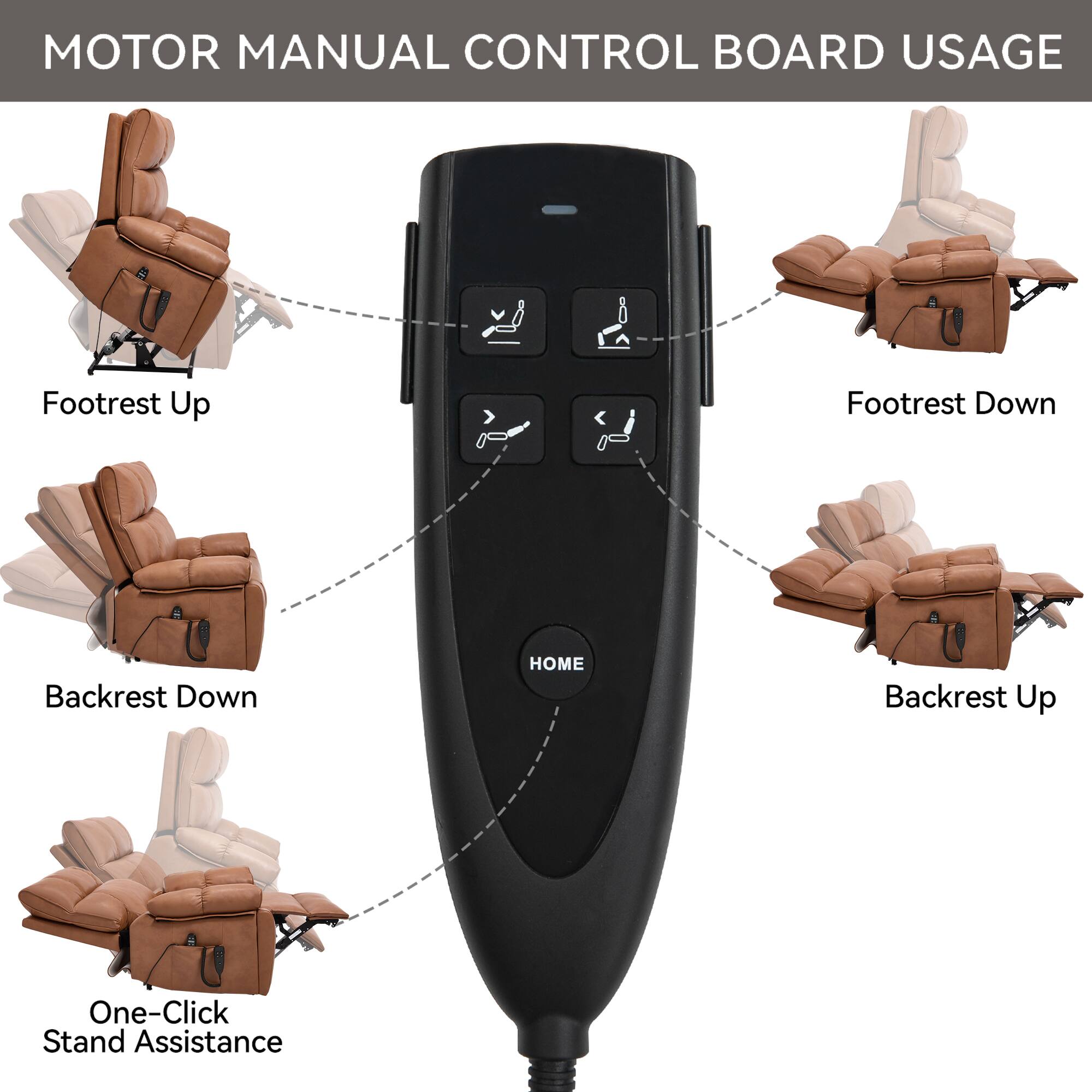 MOTOR MANUAL CONTROL BOARD USAGE

- Footrest Up
- Footrest Down
- Backrest Down
- Backrest Up
- HOME
- One-Click Stand Assistance