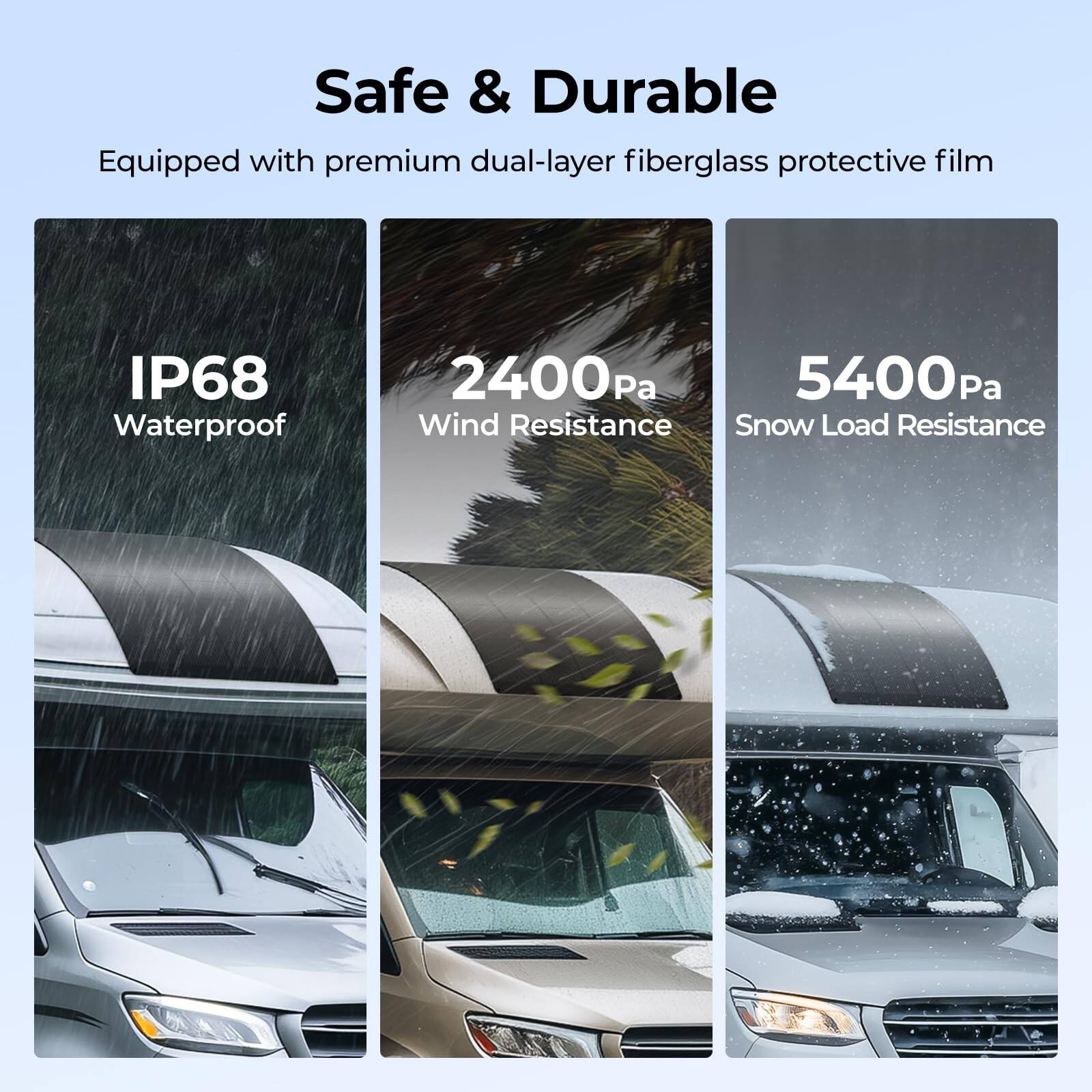 Safe & Durable  
Equipped with premium dual-layer fiberglass protective film  

- IP68 Waterproof  
- 2400 Pa Wind Resistance  
- 5400 Pa Snow Load Resistance