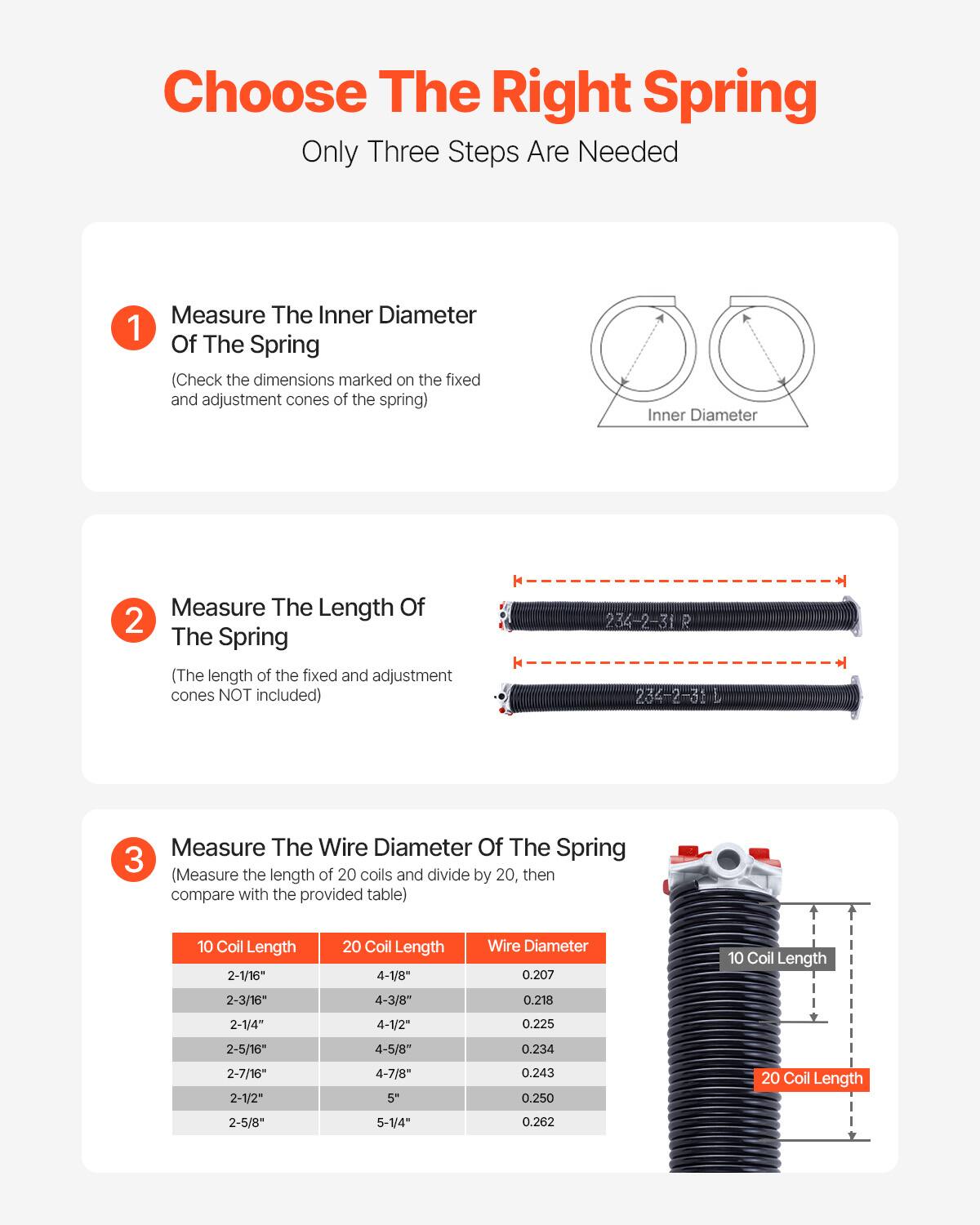Choose The Right Spring  
Only Three Steps Are Needed  

1. Measure The Inner Diameter Of The Spring  
   (Check the dimensions marked on the fixed and adjustment cones of the spring)  

2. Measure The Length Of The Spring  
   (The length of the fixed and adjustment cones NOT included)  

3. Measure The Wire Diameter Of The Spring  
   (Measure the length of 20 coils and divide by 20, then compare with the provided table)  

| 10 Coil Length | 20 Coil Length | Wire Diameter |
|---------------|---------------|--------------|
| 2-1/16"       | 4-1/8"        | 0.207        |
| 2-3/16"       | 4-3/8"        | 0.218        |
| 2-1/4"        | 4-1/2"        | 0.225        |
| 2-5/16"       | 4-5/8"        | 0.234        |
| 2-7/16"       | 4-7/8"        | 0.243