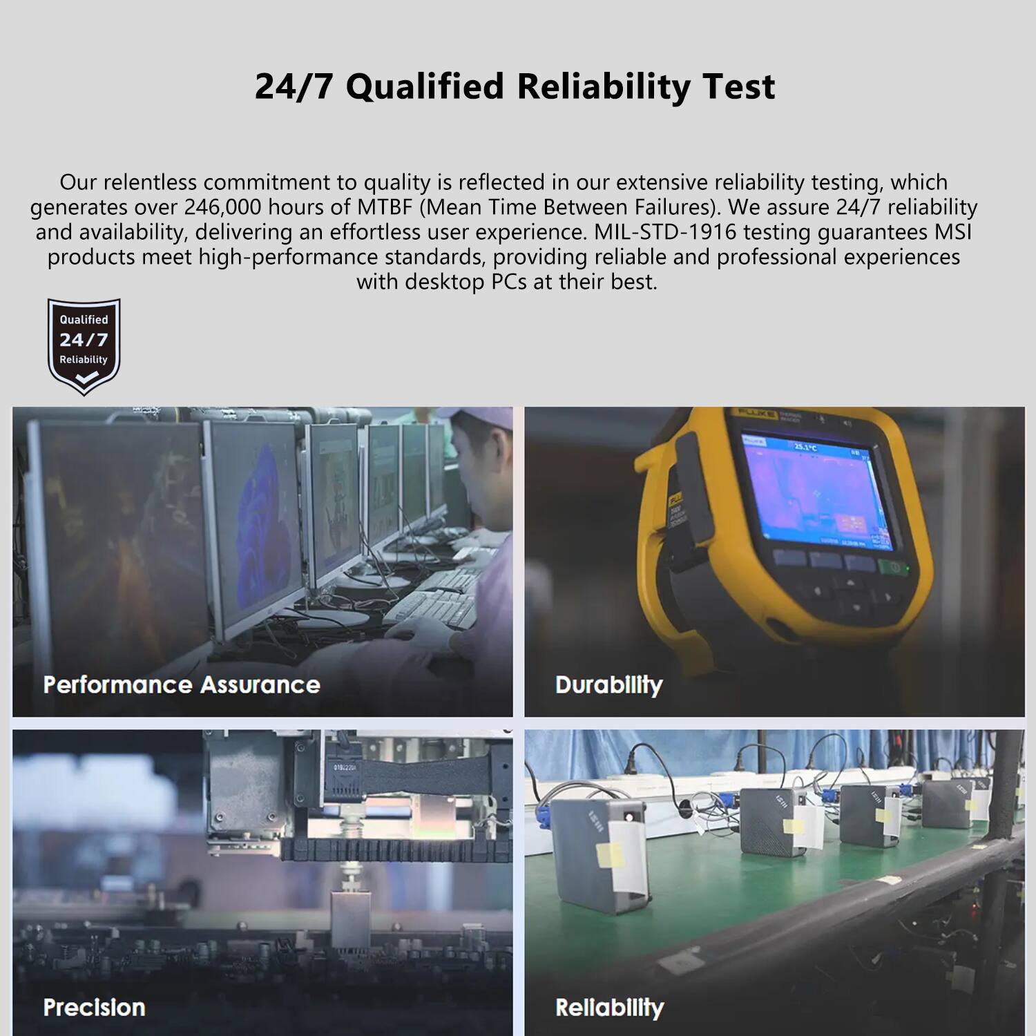 24/7 Qualified Reliability Test

Our relentless commitment to quality is reflected in our extensive reliability testing, which generates over 246,000 hours of MTBF (Mean Time Between Failures). We assure 24/7 reliability and availability, delivering an effortless user experience. MIL-STD-1916 testing guarantees MSI products meet high-performance standards, providing reliable and professional experiences with desktop PCs at their best.

Qualified 24/7 Reliability

Performance Assurance

Durability

Precision

Reliability