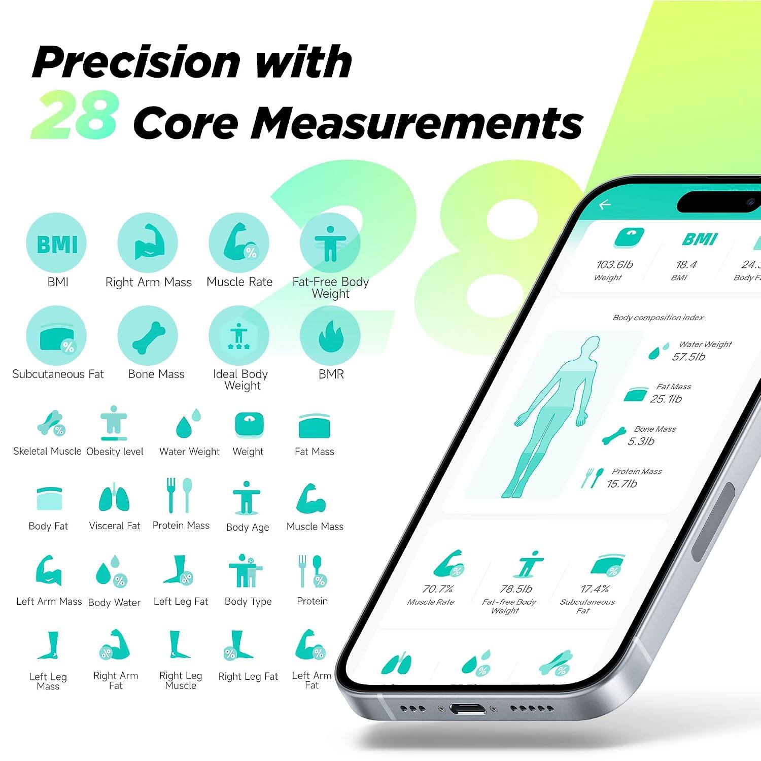 Precision with 28 Core Measurements

BMI
Right Arm Mass
Muscle Rate
Fat-Free Body Weight

Subcutaneous Fat
Bone Mass
Ideal Body Weight
BMR

Skeletal Muscle
Obesity level
Water Weight
Weight
Fat Mass

Body Fat
Visceral Fat
Protein Mass
Body Age
Muscle Mass

Left Arm Mass
Body Water
Left Leg Fat
Body Type
Protein

Left Leg Mass
Right Arm Fat
Right Leg Muscle
Right Leg Fat
Left Arm Fat

103.6lb Weight
BMI 18.4
24. BMI BodyF

Body composition index
Water Weight 57.5lb
Fat Mass 25.1lb
Bone Mass 5.3lb
Protein Mass 15.7lb

70.7% Muscle Rate
78.5lb Fat-Free Body Weight
17.4% Subcutaneous Fat