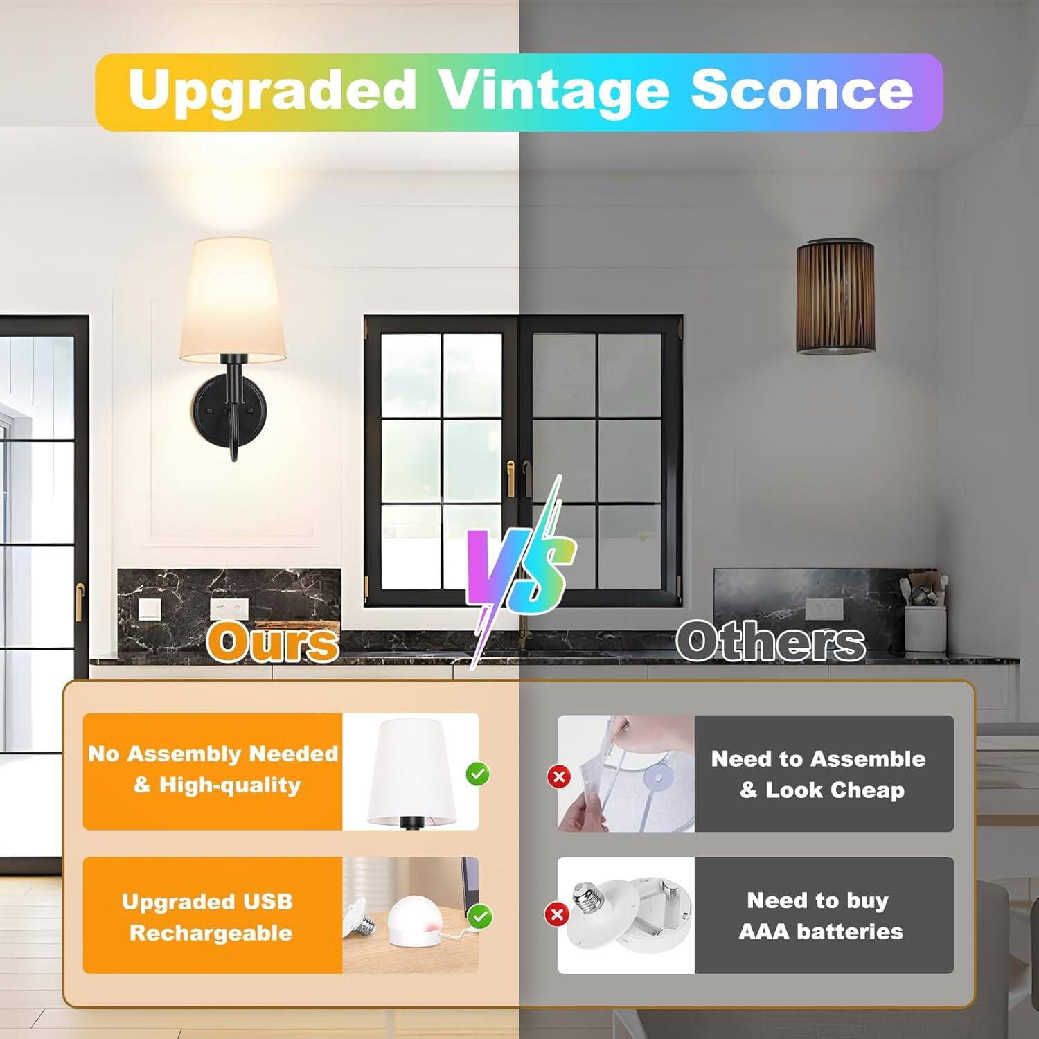 Upgraded Vintage Sconce

Ours vs Others

Ours:
- No Assembly Needed & High-quality
- Upgraded USB Rechargeable

Others:
- Need to Assemble & Look Cheap
- Need to buy AAA batteries