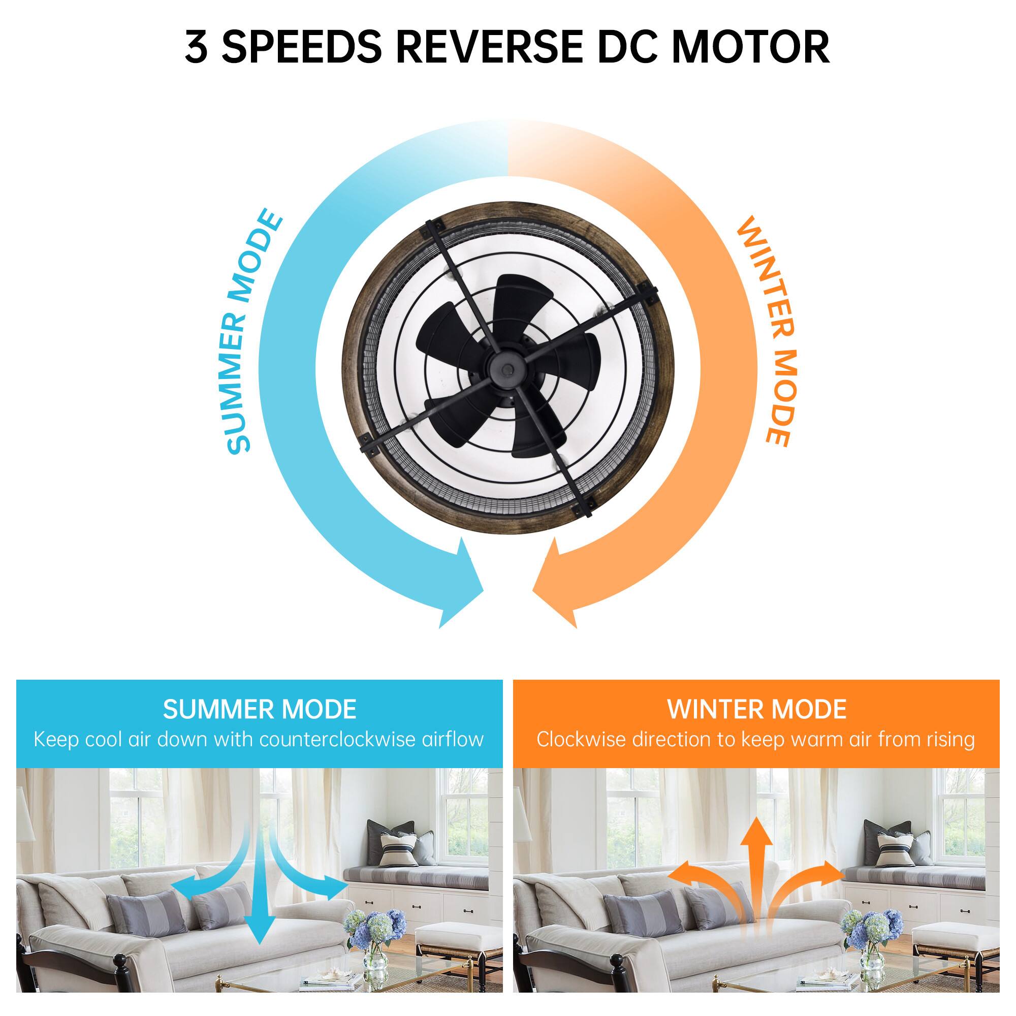 3 SPEEDS REVERSE DC MOTOR

SUMMER MODE  
Keep cool air down with counterclockwise airflow

WINTER MODE  
Clockwise direction to keep warm air from rising