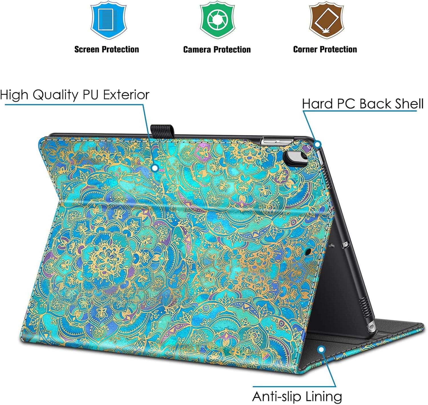 Screen Protection  
Camera Protection  
Corner Protection  
High Quality PU Exterior  
Hard PC Back Shell  
Anti-slip Lining