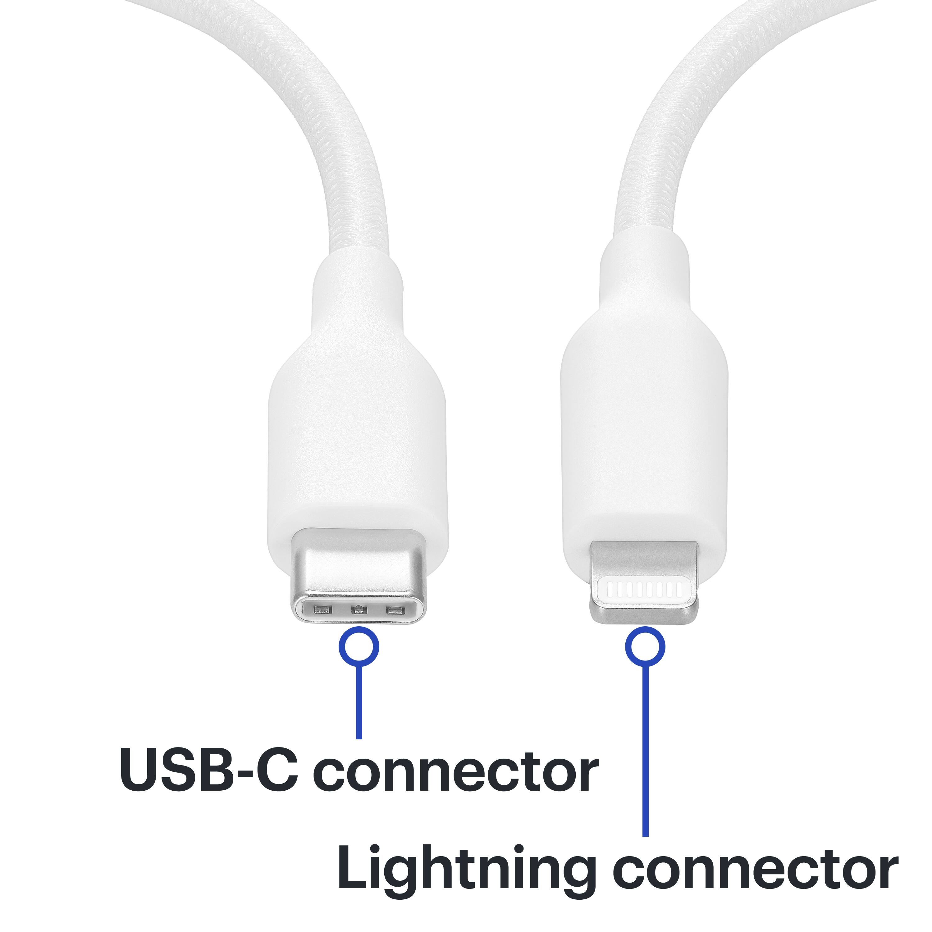 USB-C connector Lightning connector