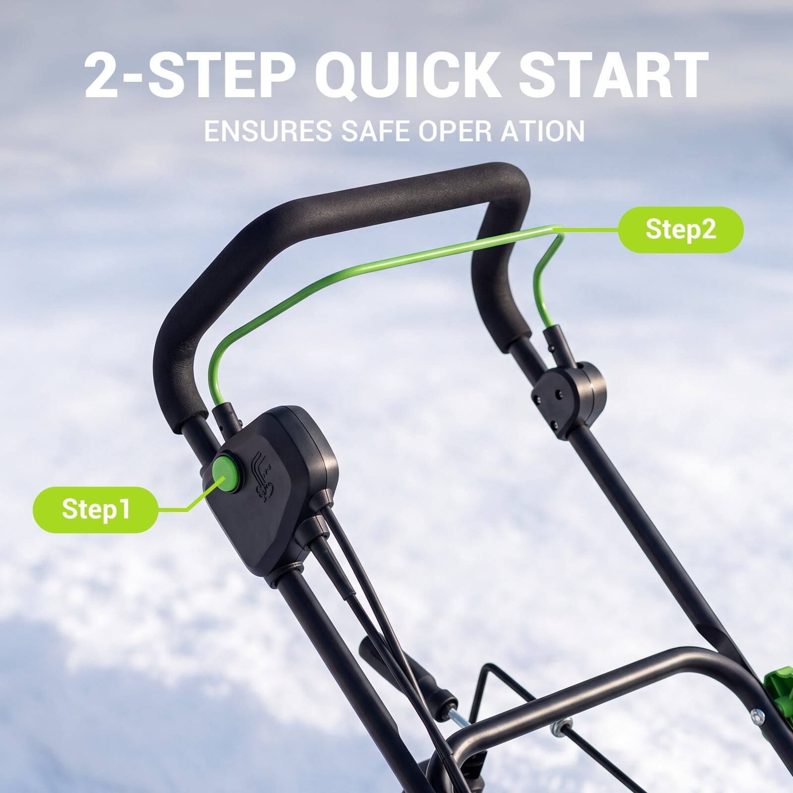 2-STEP QUICK START ENSURES SAFE OPERATION

Step 1
Step 2