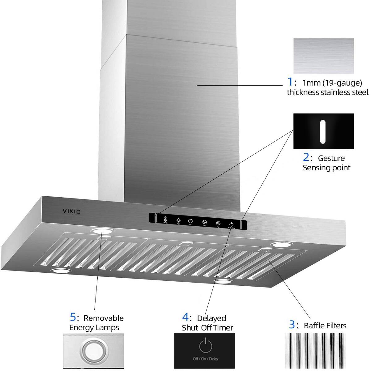 1: 1mm (19-gauge) thickness stainless steel
2: Gesture Sensing point
3: Baffle Filters
4: Delayed Shut-Off Timer
5: Removable Energy Lamps
Off/On/Delay