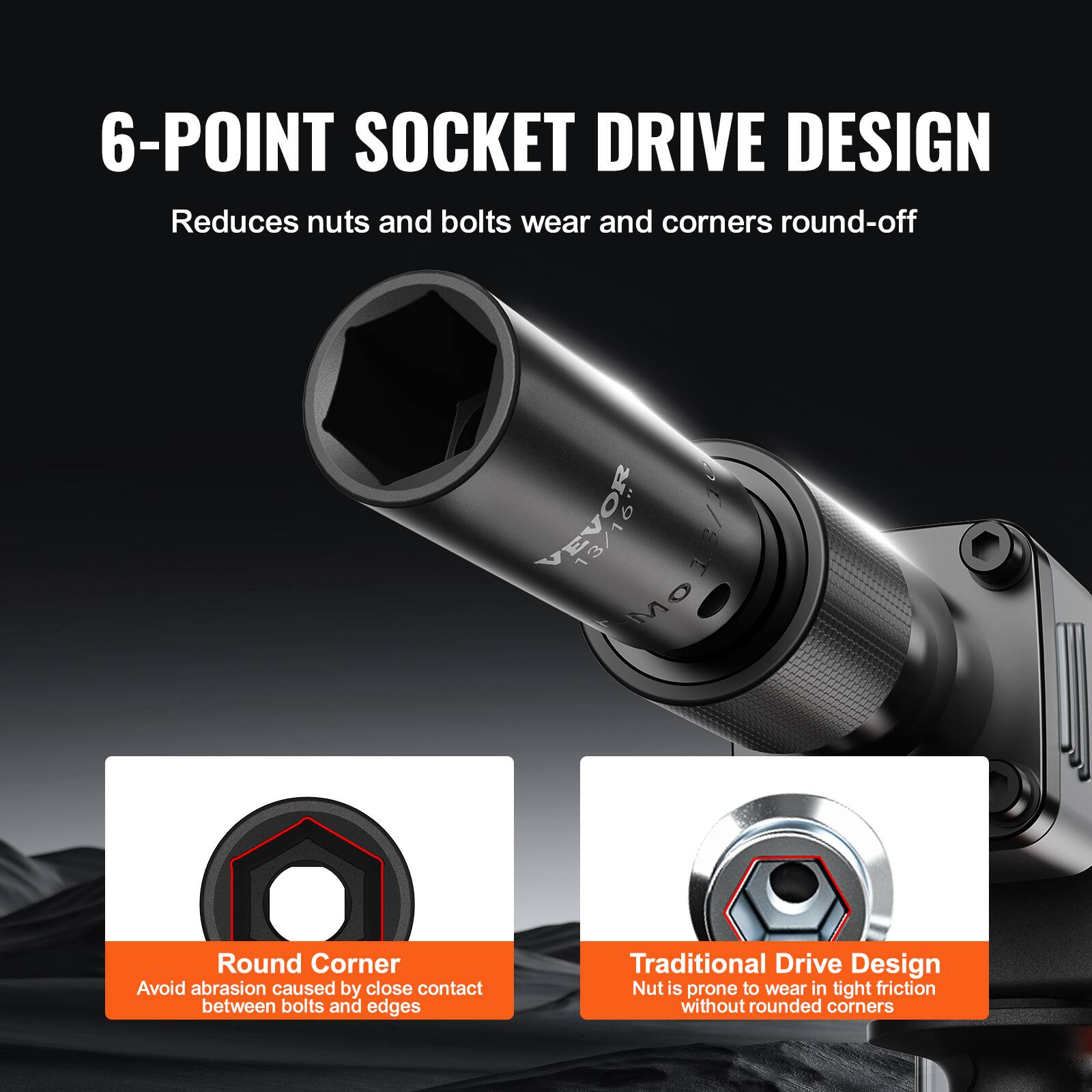 6-POINT SOCKET DRIVE DESIGN
Reduces nuts and bolts wear and corners round-off

Round Corner
Avoid abrasion caused by close contact between bolts and edges

Traditional Drive Design
Nut is prone to wear in tight friction without rounded corners
