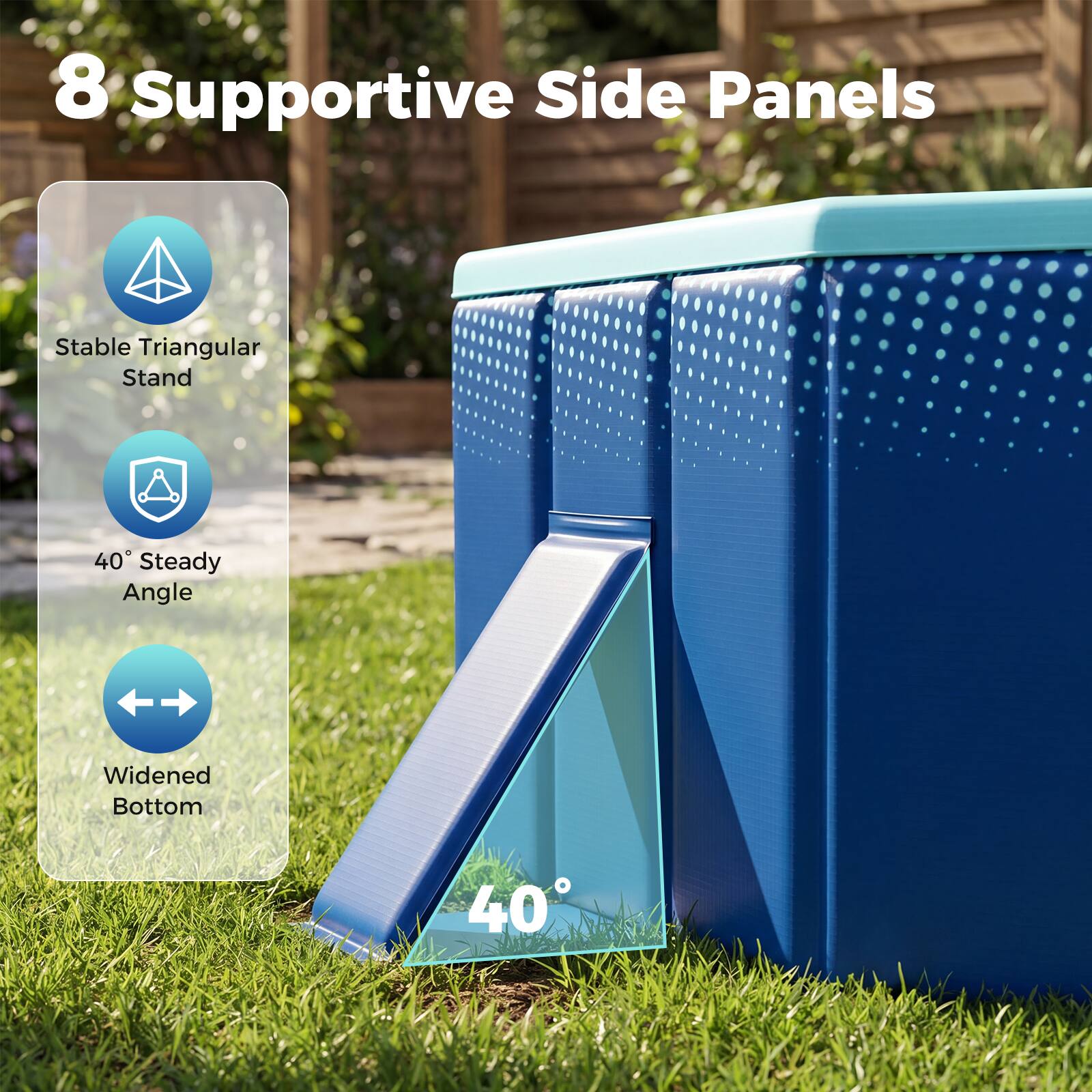8 Supportive Side Panels

- Stable Triangular Stand
- 40° Steady Angle
- Widened Bottom