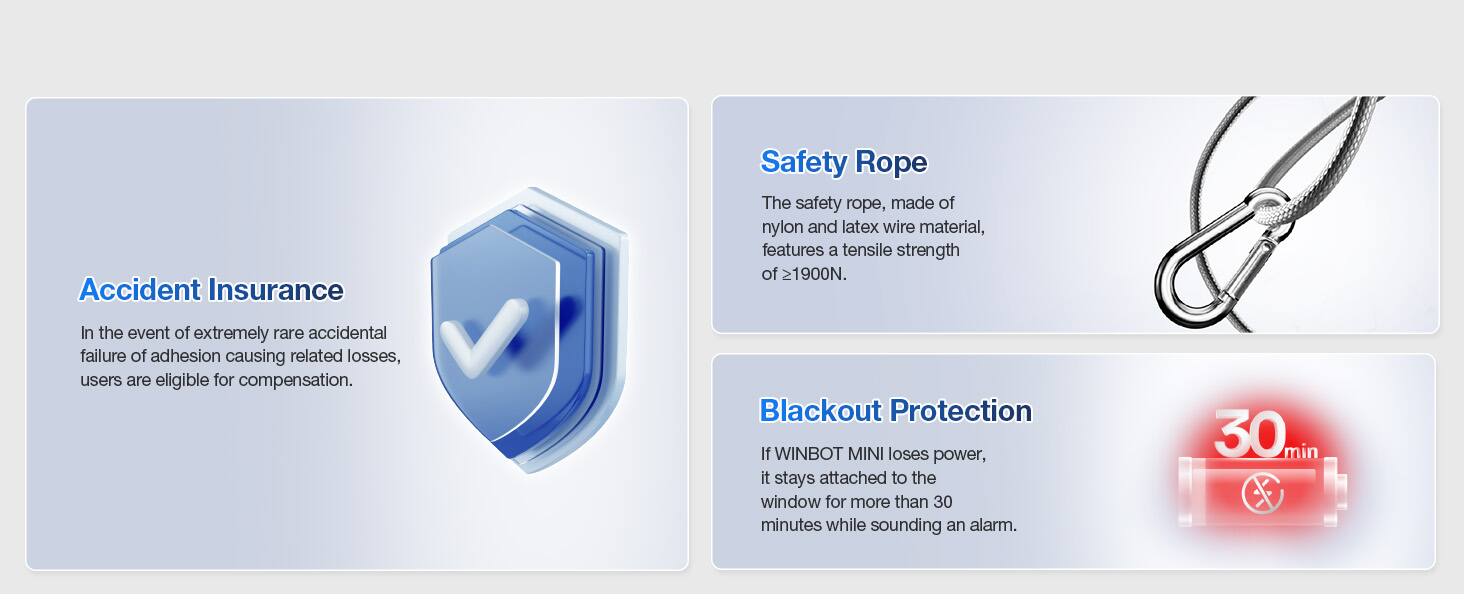 Accident Insurance  
The safety rope, made of nylon and latex wire material, features a tensile strength of >1900N. In the event of extremely rare accidental failure of adhesion causing related losses, users are eligible for compensation.  

Blackout Protection  
If WINBOT MINI loses power, it stays attached to the window for more than 30 minutes while sounding an alarm.