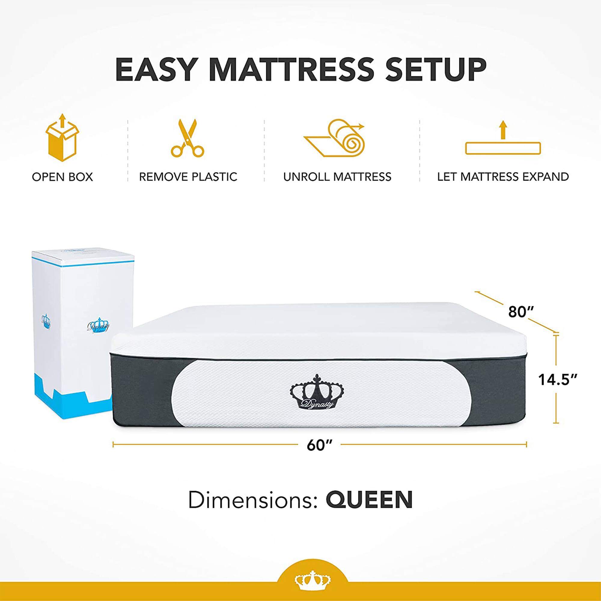 EASY MATTRESS SETUP

OPEN BOX
REMOVE PLASTIC
UNROLL MATTRESS
LET MATTRESS EXPAND

Dimensions: QUEEN

80" x 60" x 14.5"