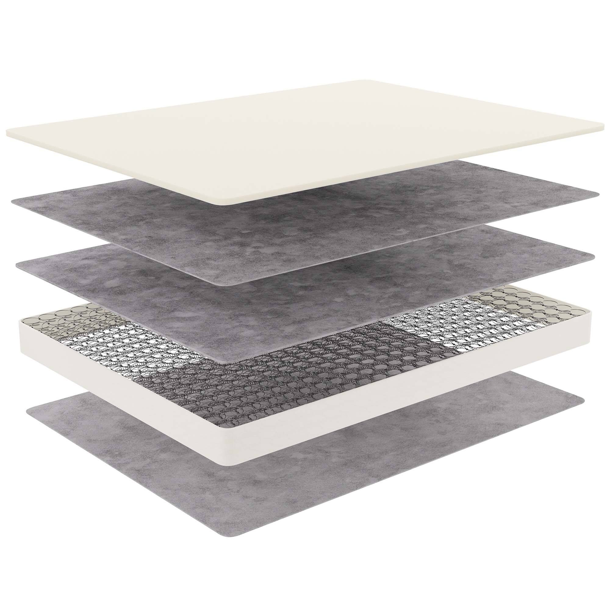 Alt View 8. Modway - Kate 6" King Mattress by Modway - White.