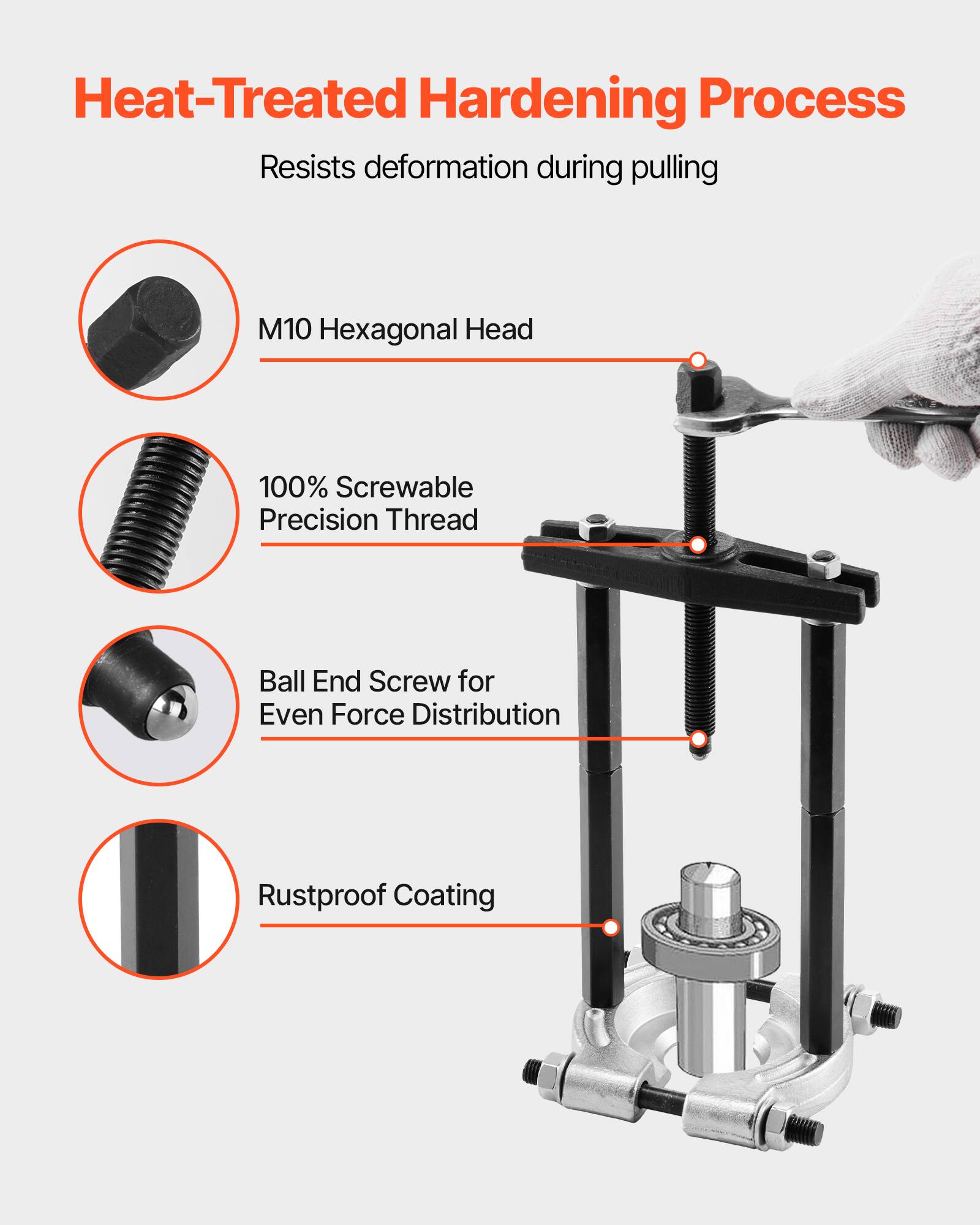 Heat-Treated Hardening Process  
Resists deformation during pulling  

M10 Hexagonal Head  
100% Screwable Precision Thread  
Ball End Screw for Even Force Distribution  
Rustproof Coating