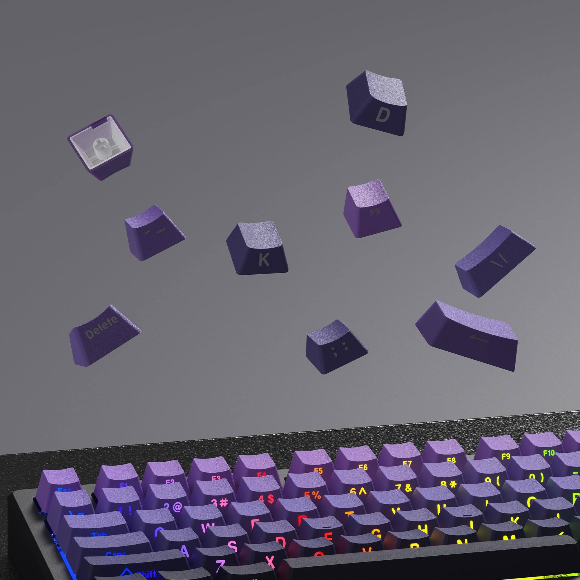 Sure, here is the corrected and grouped text from the image:

- D
- F9
- K
- Delete
- 20
- !
- C
- A
- hift
- F2
- 3#
- W
- S
- 7
- FA
- A$
- D
- X
- o
- F5
- 5%
- C
- 6
- T
- G
- 7 &
- 8
- I
- I
- A.
- F9
- M
- F10

The text appears to be a mix of letters, numbers, and symbols, possibly representing keys from a keyboard.