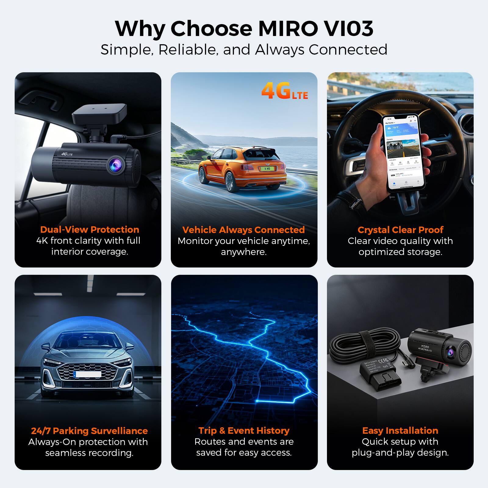 Why Choose MIRO VI03  
Simple, Reliable, and Always Connected

4G LTE

- Dual-View Protection  
4K front clarity with full interior coverage.

- Vehicle Always Connected  
Monitor your vehicle anytime, anywhere.

- Crystal Clear Proof  
Clear video quality with optimized storage.

- 24/7 Parking Surveillance  
Always-On protection with seamless recording.

- Trip & Event History  
Routes and events are saved for easy access.

- Easy Installation  
Quick setup with plug-and-play design.
