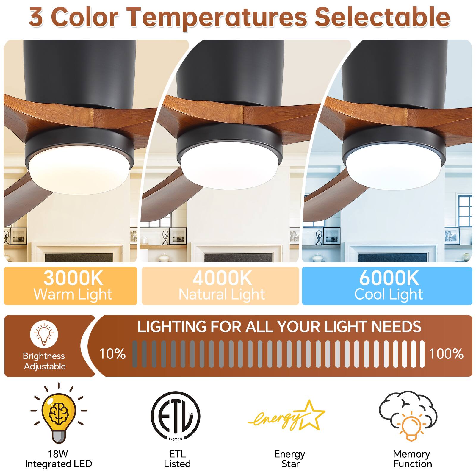 3 Color Temperatures Selectable  
- 3000K Warm Light  
- 4000K Natural Light  
- 6000K Cool Light  

LIGHTING FOR ALL YOUR LIGHT NEEDS  
- Brightness Adjustable 10% - 100%  
- 18W Integrated LED  
- ETL Listed  
- Energy Star  
- Memory Function
