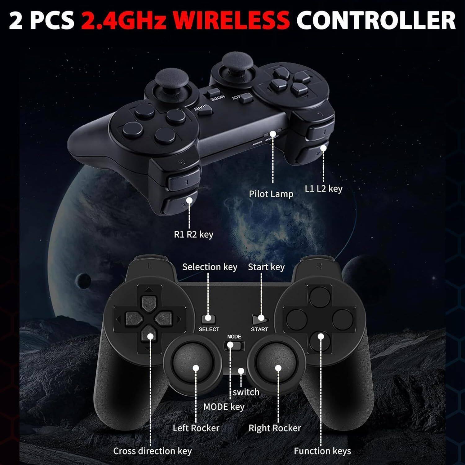 2 PCS 2.4GHz WIRELESS CONTROLLER

- Pilot Lamp
- L1 L2 key
- R1 R2 key
- Selection key
- Start key
- SELECT MODE START switch MODE key
- Left Rocker
- Right Rocker
- Cross direction key
- Function keys