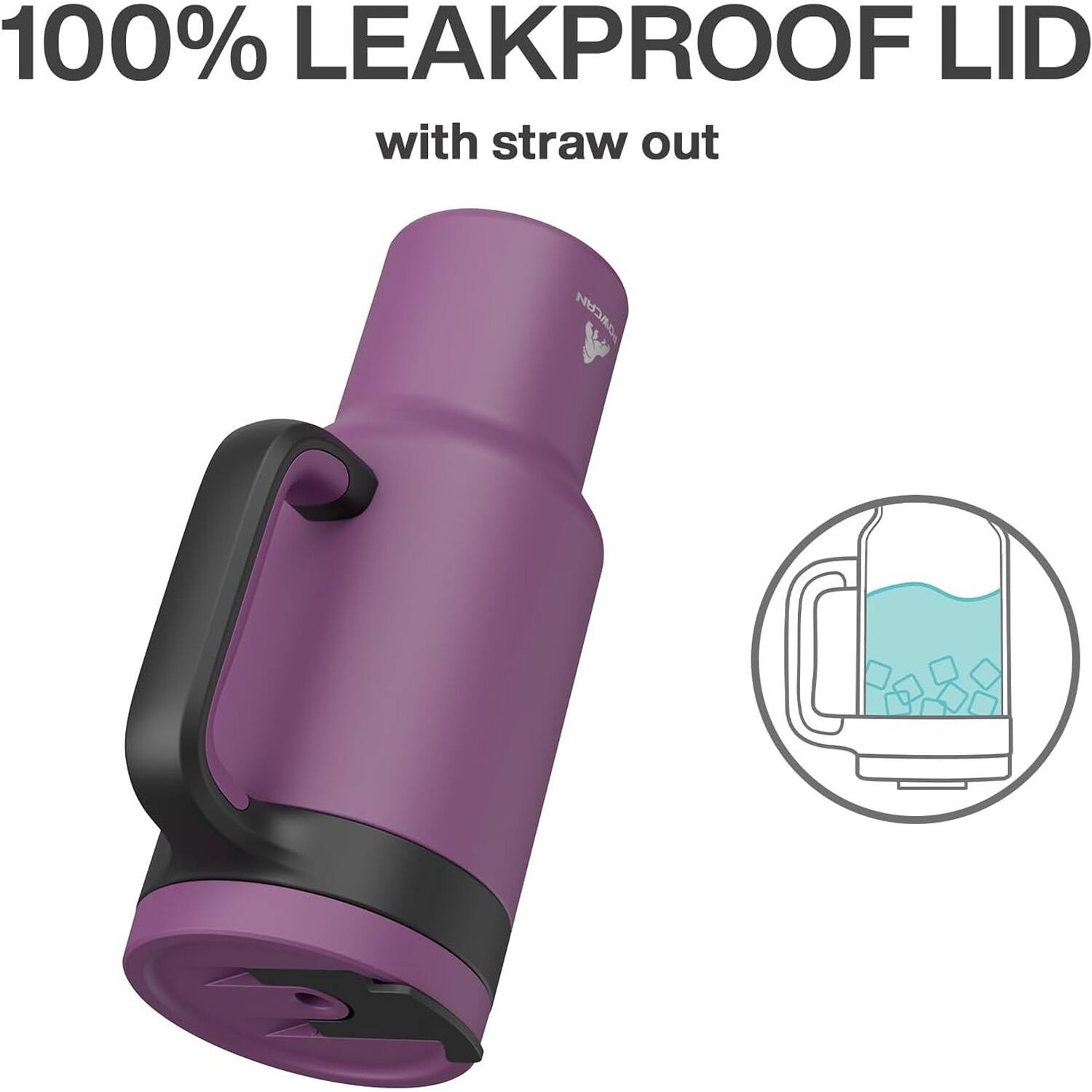 100% Leakproof Lid with Straw Out