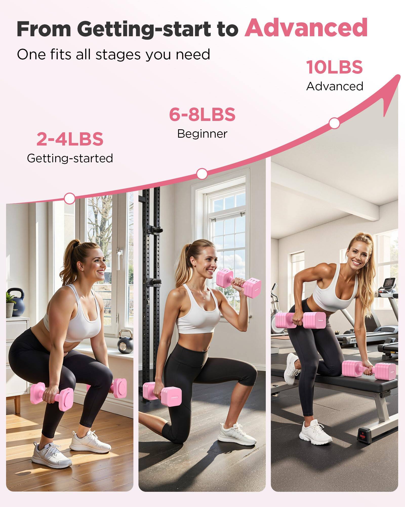 From Getting-start to Advanced  
One fits all stages you need  

2-4LBS  
Getting-started  

6-8LBS  
Beginner  

10LBS  
Advanced