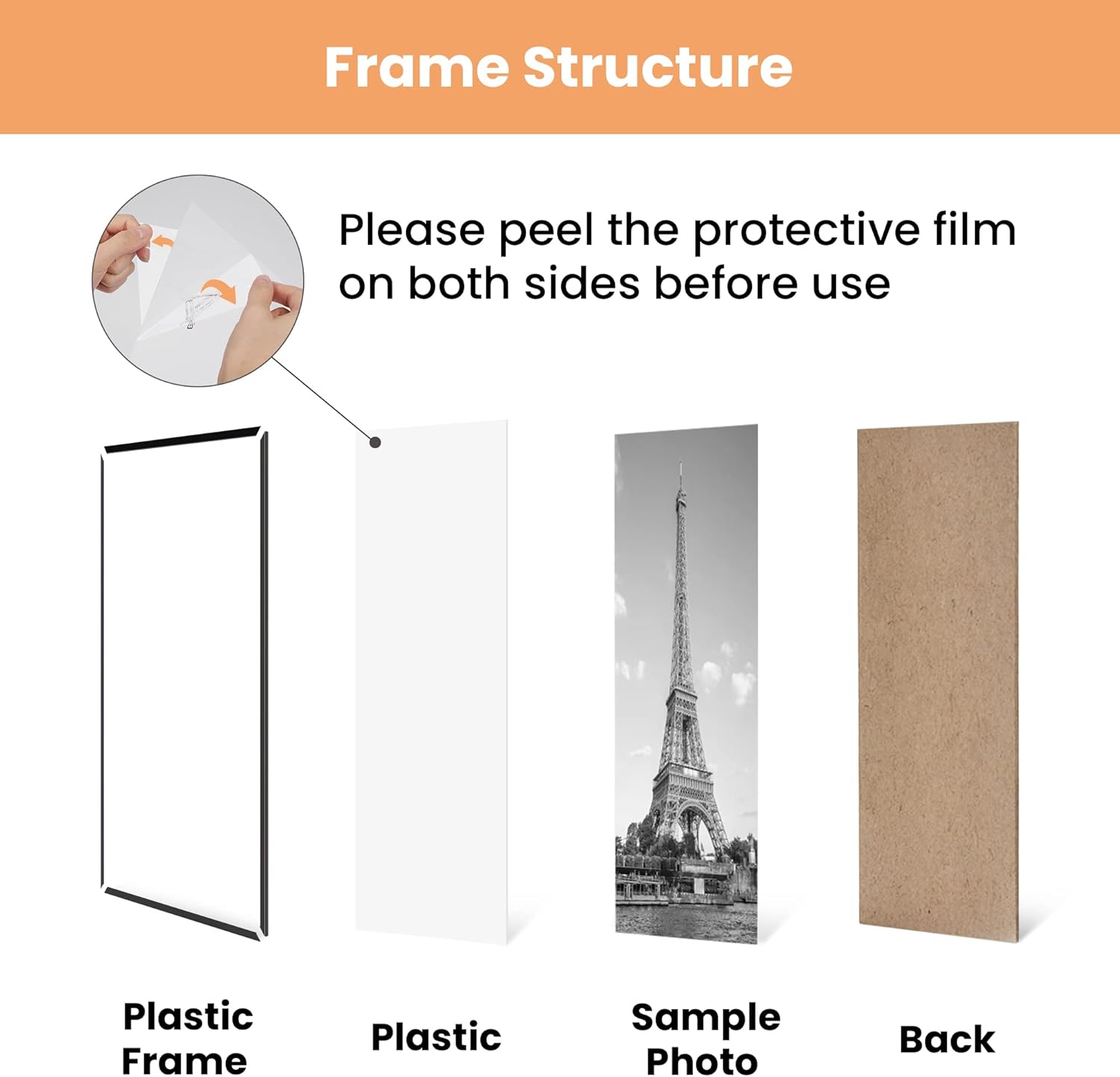 Frame Structure

Please peel the protective film on both sides before use

Plastic Frame

Plastic

Sample Photo

Back