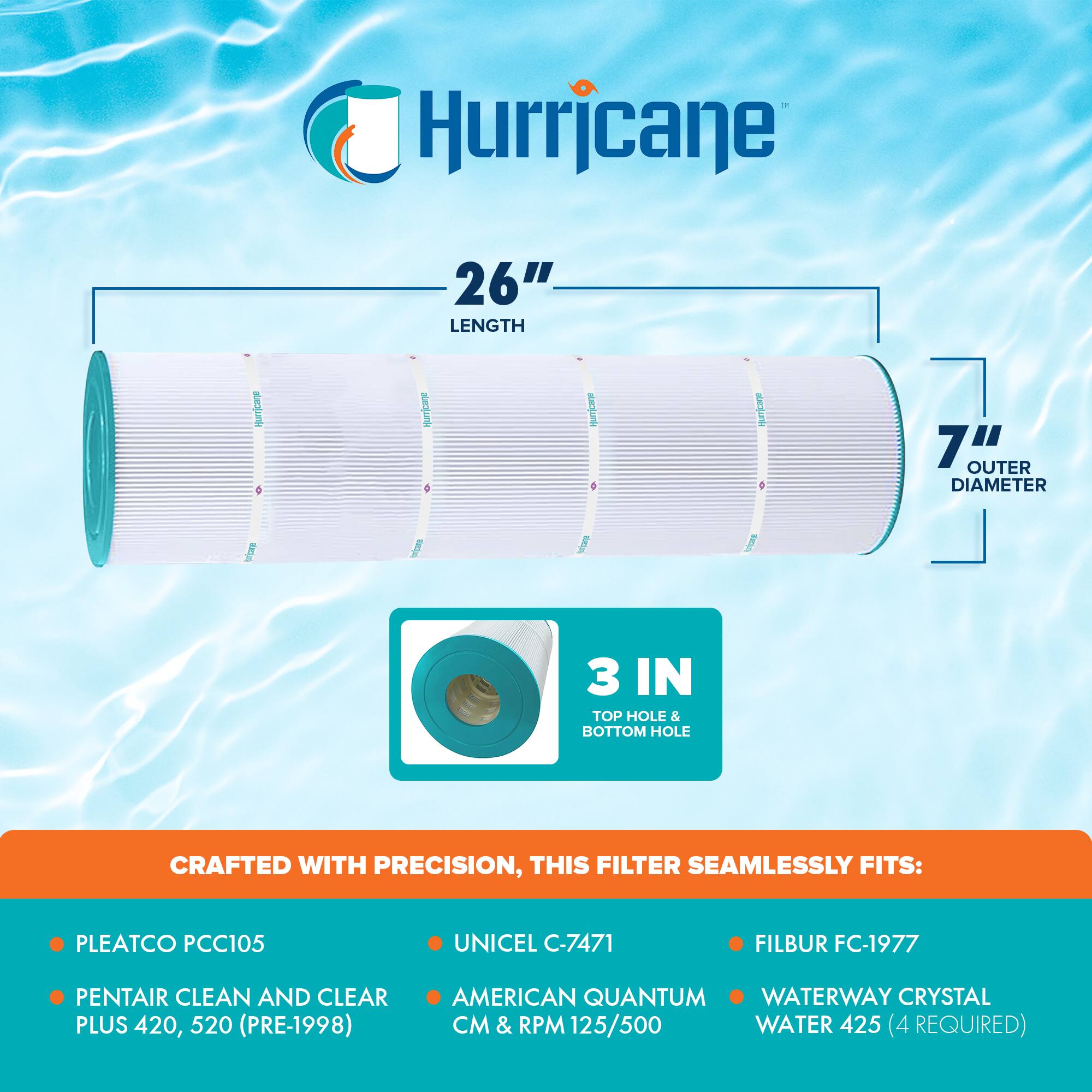 Hurricane

26" LENGTH  
7" OUTER DIAMETER  
3 IN TOP HOLE & BOTTOM HOLE

CRAFTED WITH PRECISION, THIS FILTER SEAMLESSLY FITS:

- PLEATCO PCC105
- PENTAIR CLEAN AND CLEAR PLUS 420, 520 (PRE-1998)
- UNICEL C-7471
- AMERICAN QUANTUM CM & RPM 125/500
- FILBUR FC-1977
- WATERWAY CRYSTAL WATER 425 (4 REQUIRED)