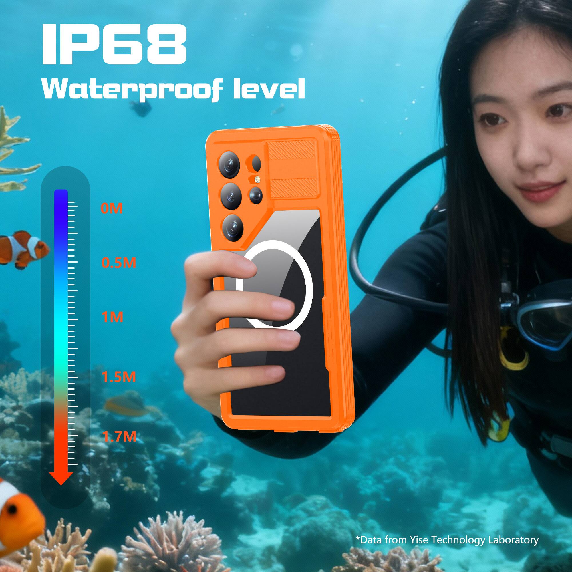 IP68 Waterproof level  
OM 0.5M 1M 1.5M 1.7M  
*Data from Yise Technology Laboratory