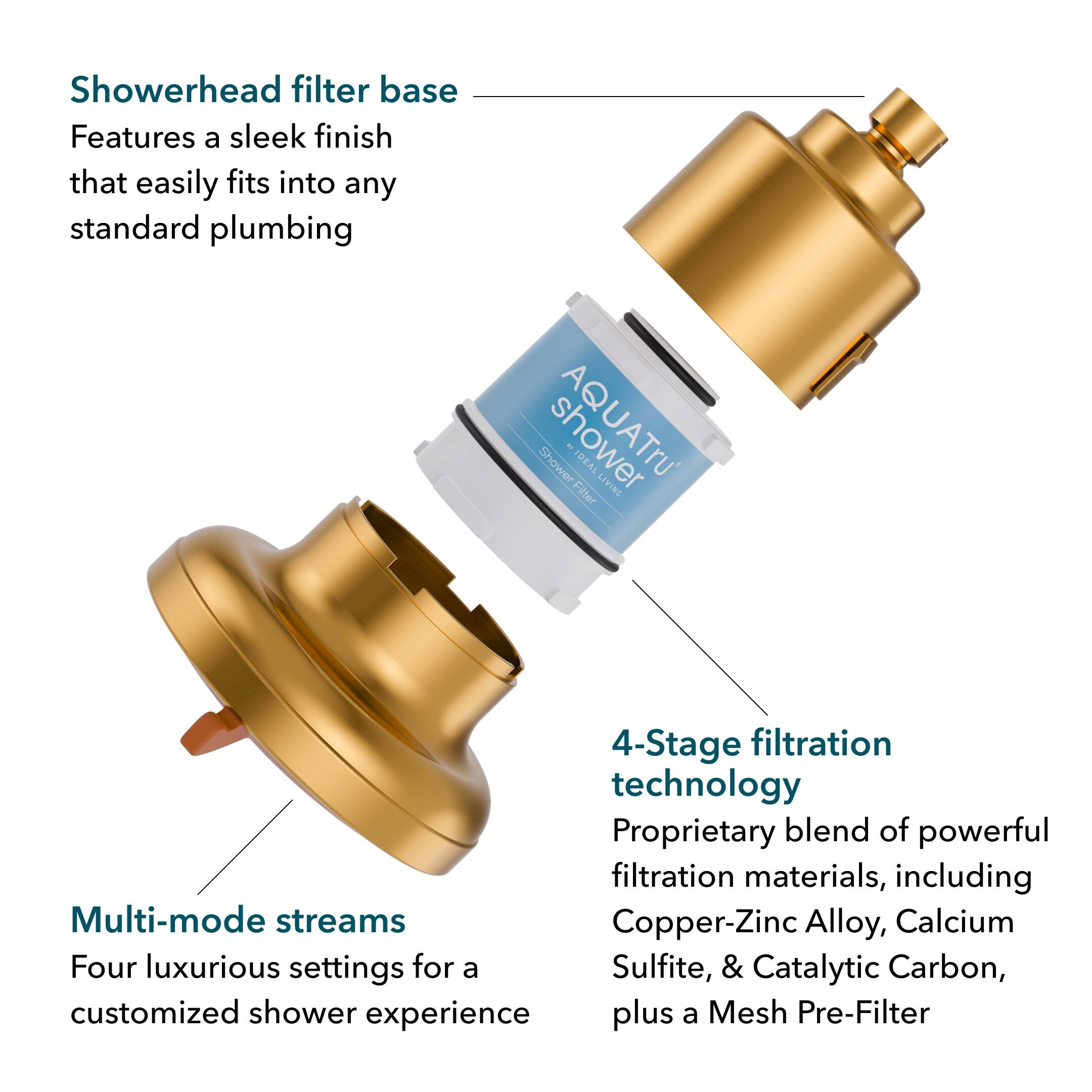 Showerhead filter base  
Features a sleek finish that easily fits into any standard plumbing  

AQUATru - IDEAL Filter LIVINE  
4-Stage filtration technology  
Proprietary blend of powerful filtration materials, including Copper-Zinc Alloy, Calcium Sulfite, & Catalytic Carbon, plus a Mesh Pre-Filter  

Multi-mode streams  
Four luxurious settings for a customized shower experience