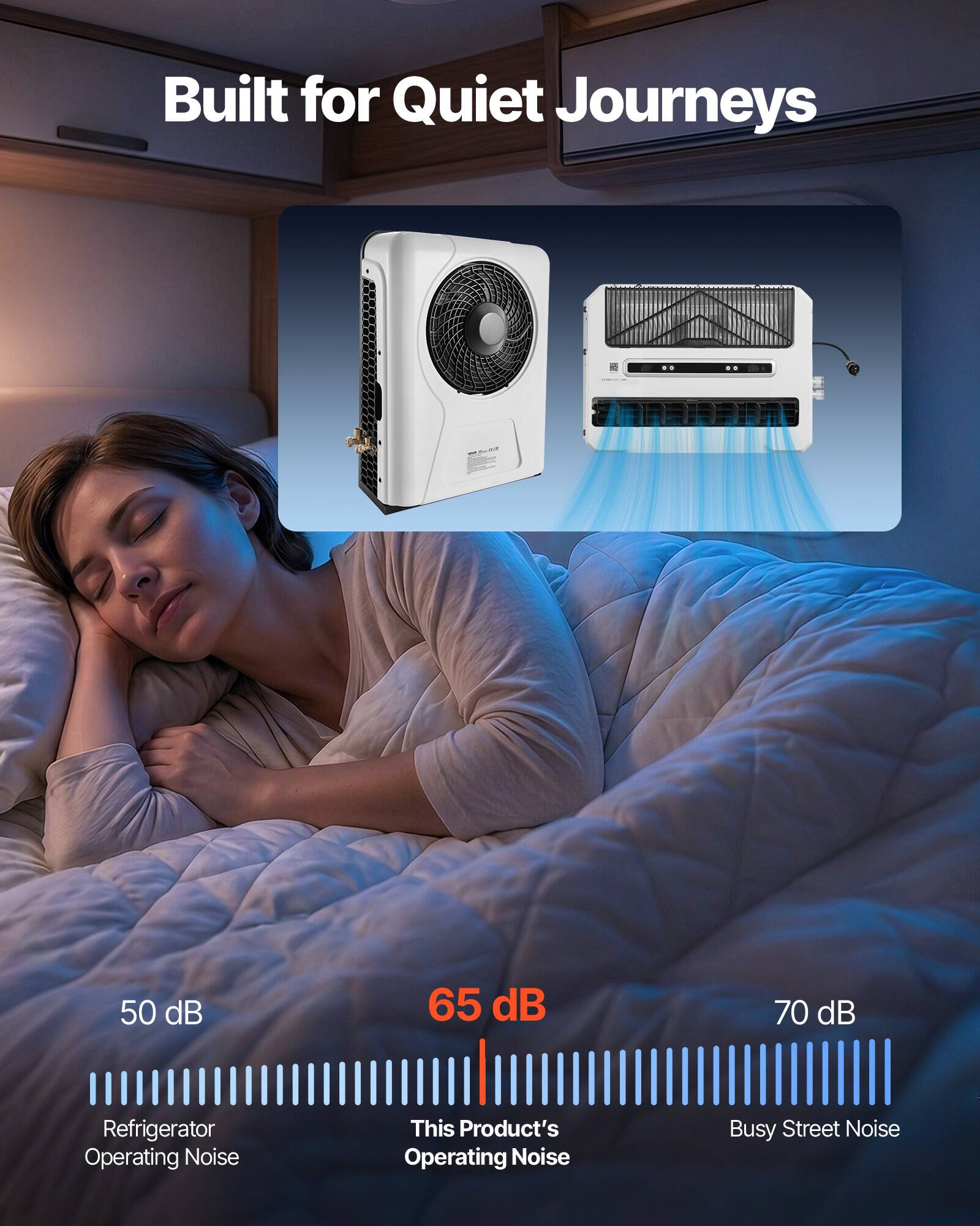 Built for Quiet Journeys

50 dB - Refrigerator Operating Noise
65 dB - This Product's Operating Noise
70 dB - Busy Street Noise