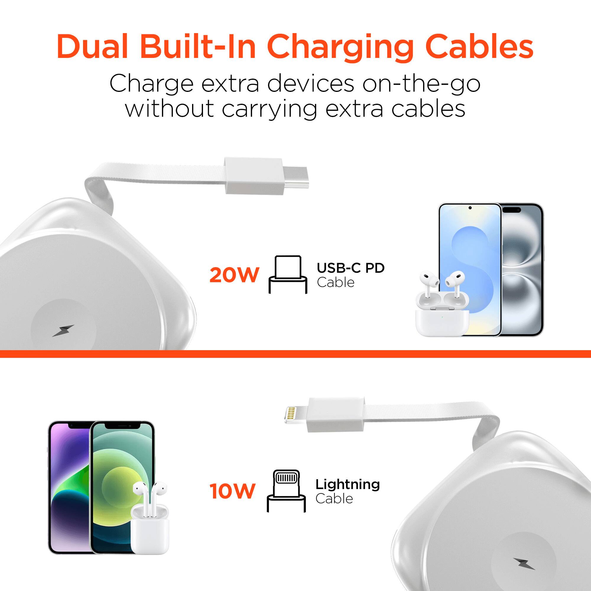 Dual Built-In Charging Cables  
Charge extra devices on-the-go without carrying extra cables  

20W USB-C PD Cable  
10W Lightning Cable