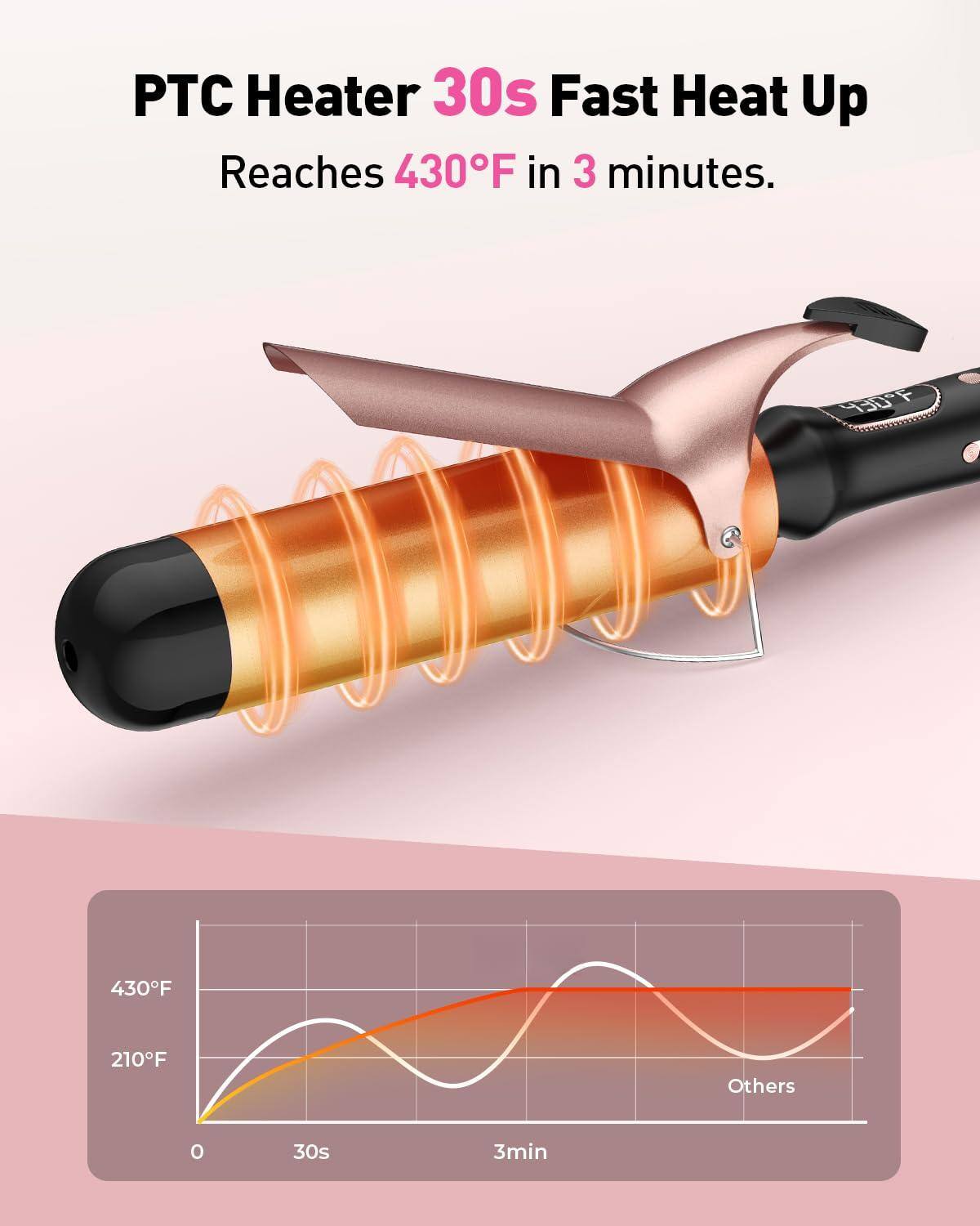 PTC Heater  
30s Fast Heat Up  
Reaches 430°F in 3 minutes.  

430°F  
210°F  
Others  
30s  
3min