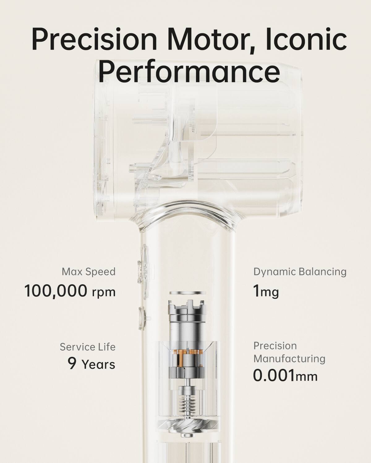 Precision Motor, Iconic Performance: Max Speed 100,000 rpm, Dynamic Balancing, 1mg Service Life, 9 Years Precision Manufacturing, 0.001mm.